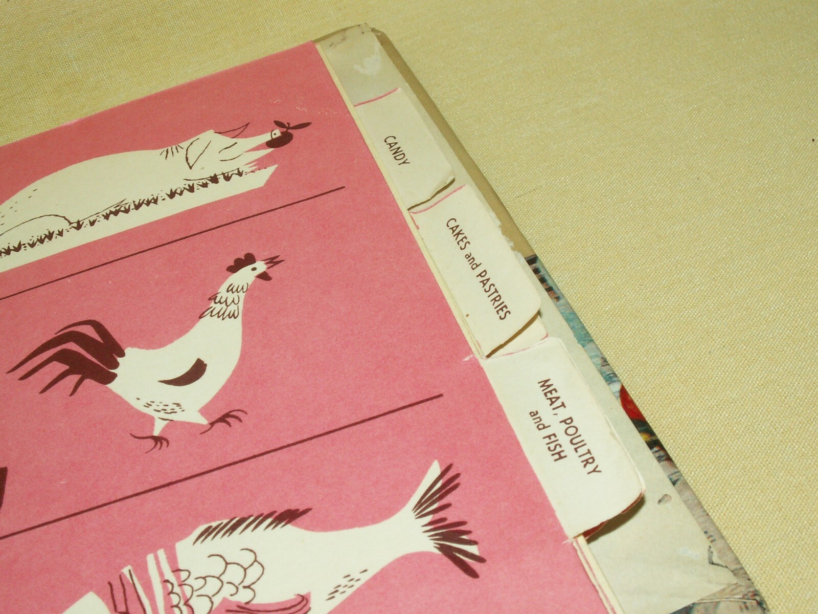 RECIPE FILE BINDER VINTAGE MCM DAN DEE IMPORTS HONG KONG BLANK PAGES POCKETS.