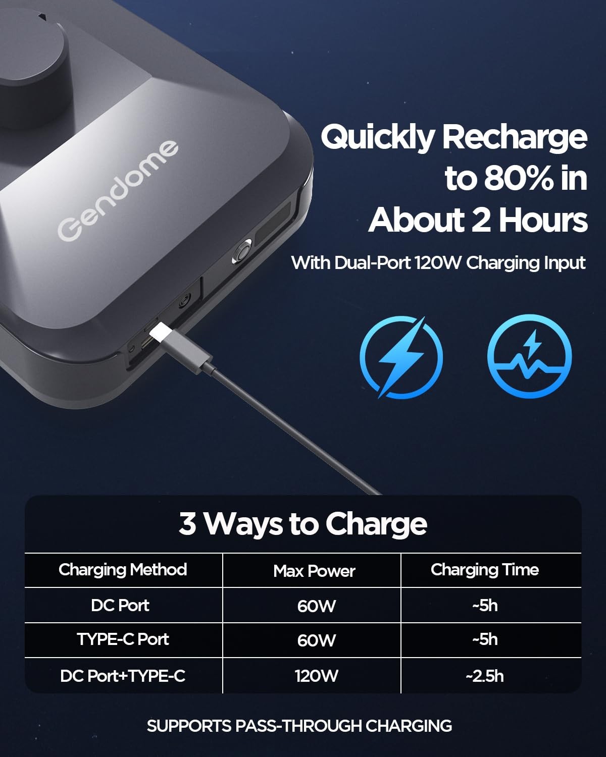 288Wh 90000mAh Battery Pack Power Station for StarLink Mini, StarGrid All-in-One