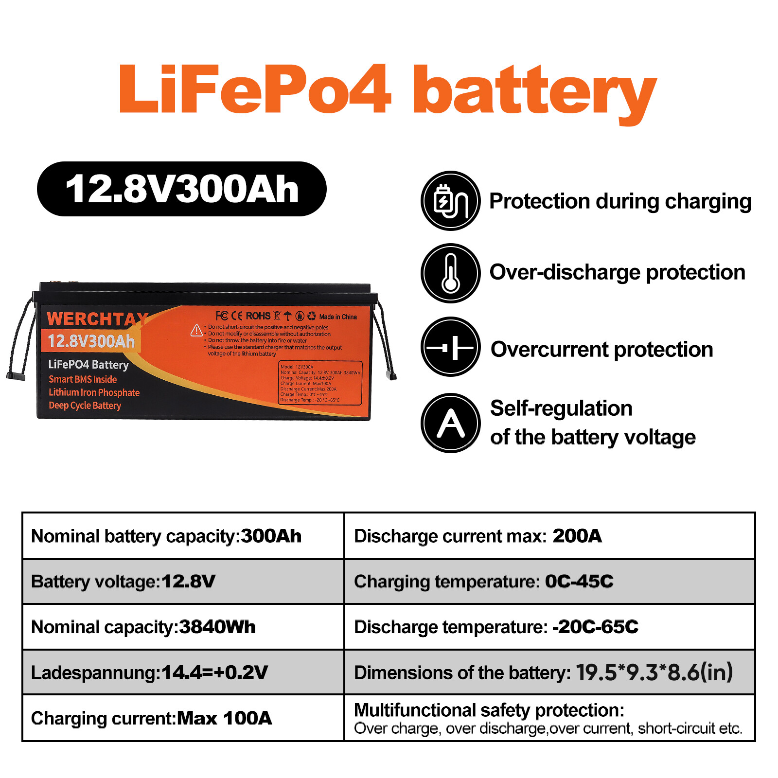 12V 300AH LiFePO4 Lithium Battery 15000+Cycles 200A BMS Solar Off-grid RV 3.8kwh