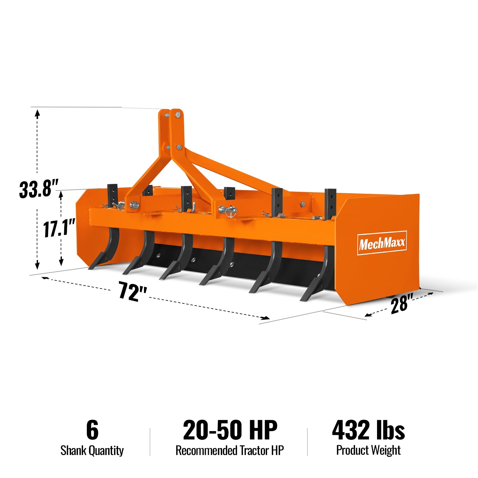 MechMaxx 72″ Tractor Box Blade Scraper Attachment 3 Point Hitch 20HP-50HP, BB72