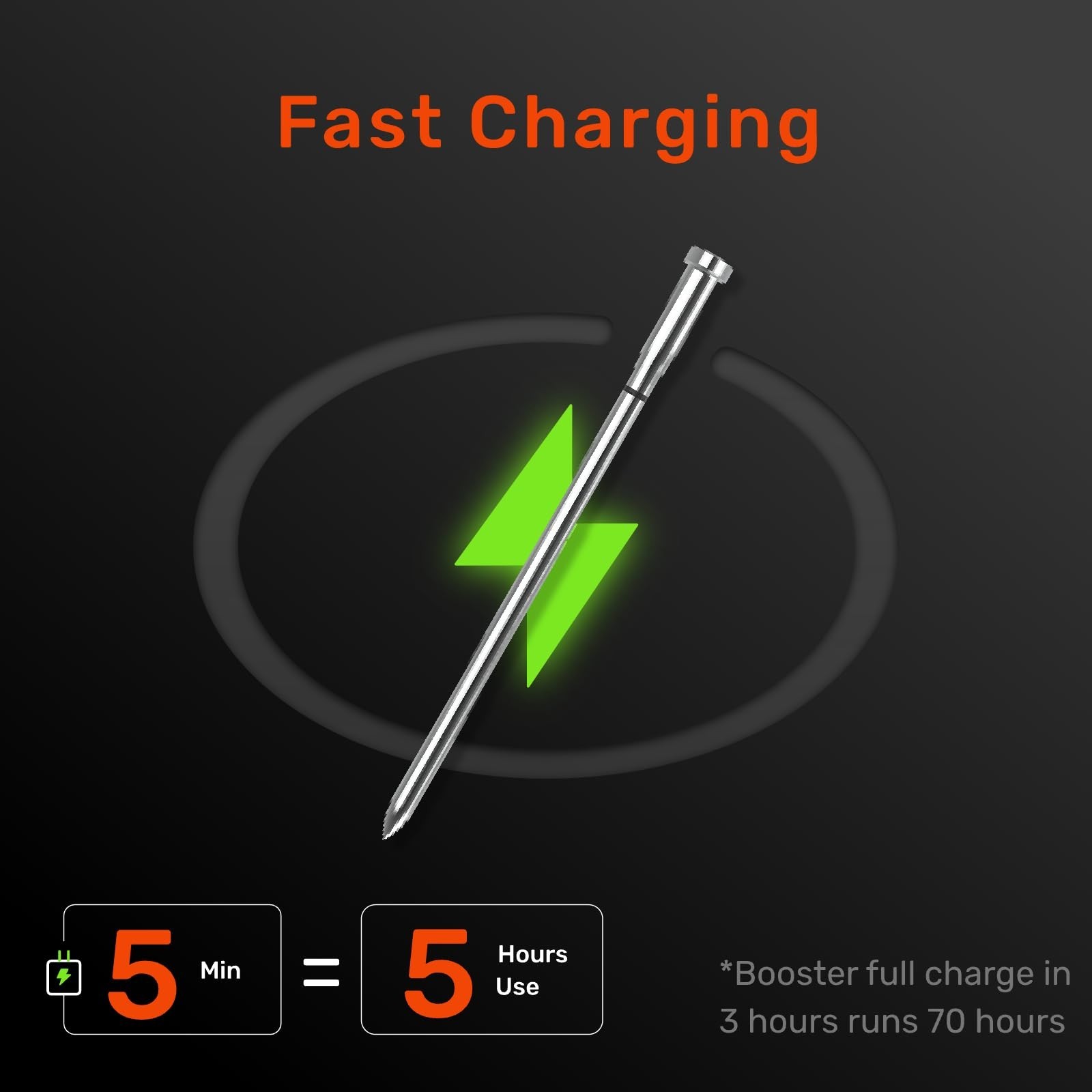 Wireless Bluetooth Meat Thermometer Digital, Smart AI Powered Cooking Thermom…