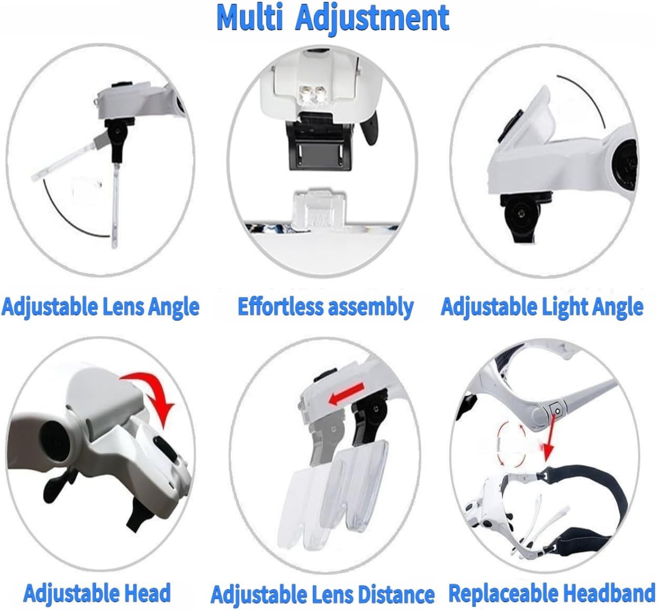 Hands Free Head Magnifier with LED, Headband Magnifying Glass for Hobby Repair