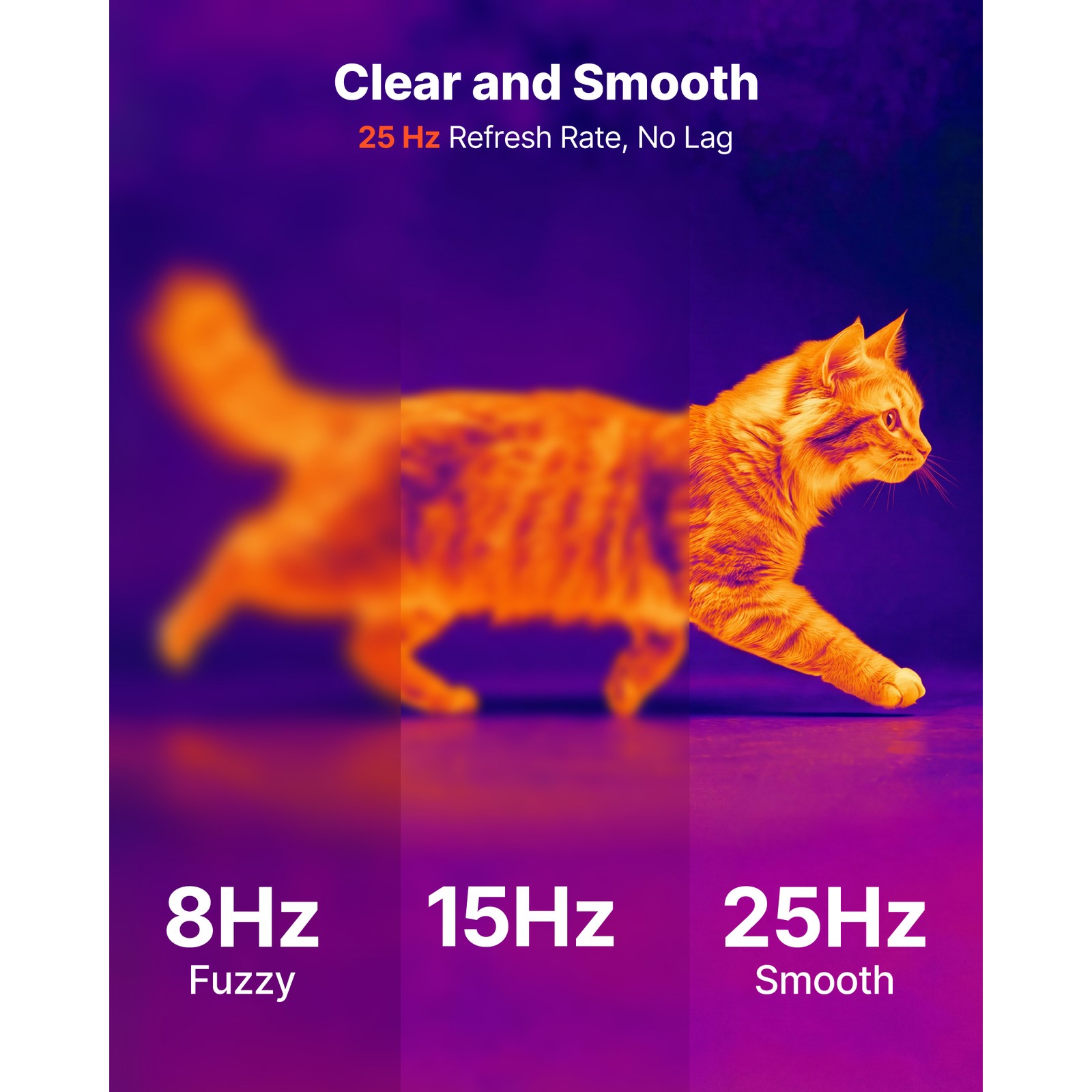 Uimoso Thermal Imaging Camera for Android with 320×240 High-Resolution Display