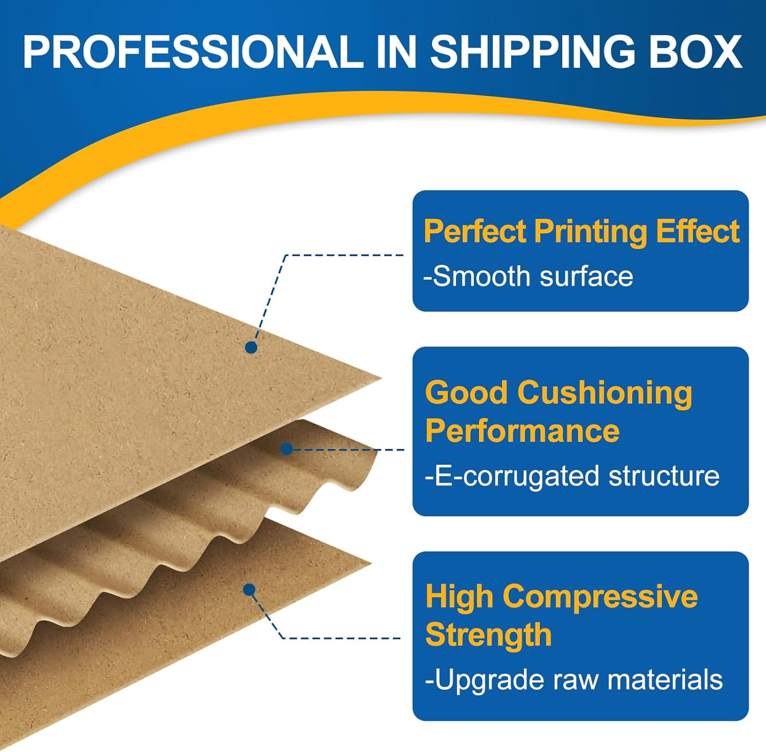 12Pack 4X4X2 Small Shipping Boxes – Brown Corrugated Cardboard Mailer