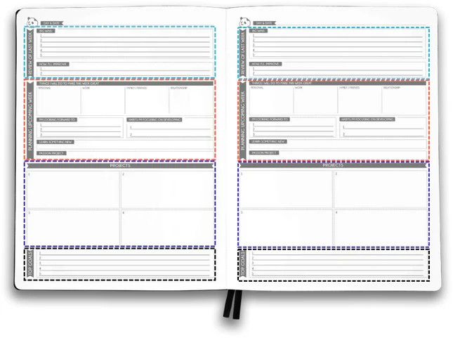 Panda Planner Pro Non-Dated 6 Month Weekly Daily Softcover Black Lg 8.5″ x 11″