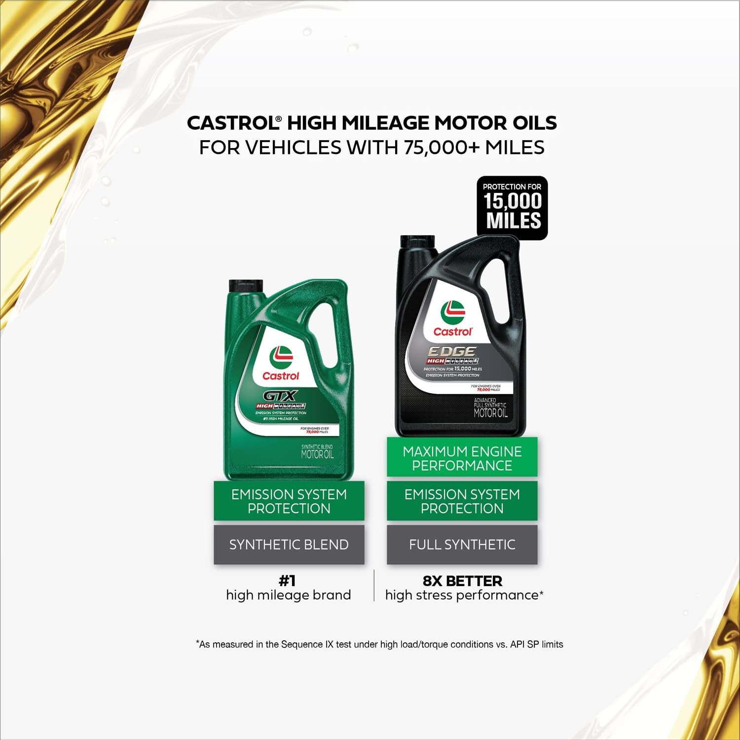 Aceite De Motor De Mezcla Sintetica Gtx High Mileage 10W-30, 5 Cuartos