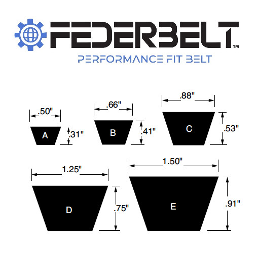 FEDERBELT INDUSTRIAL V-BELT A73 4L750 1/2X75 In