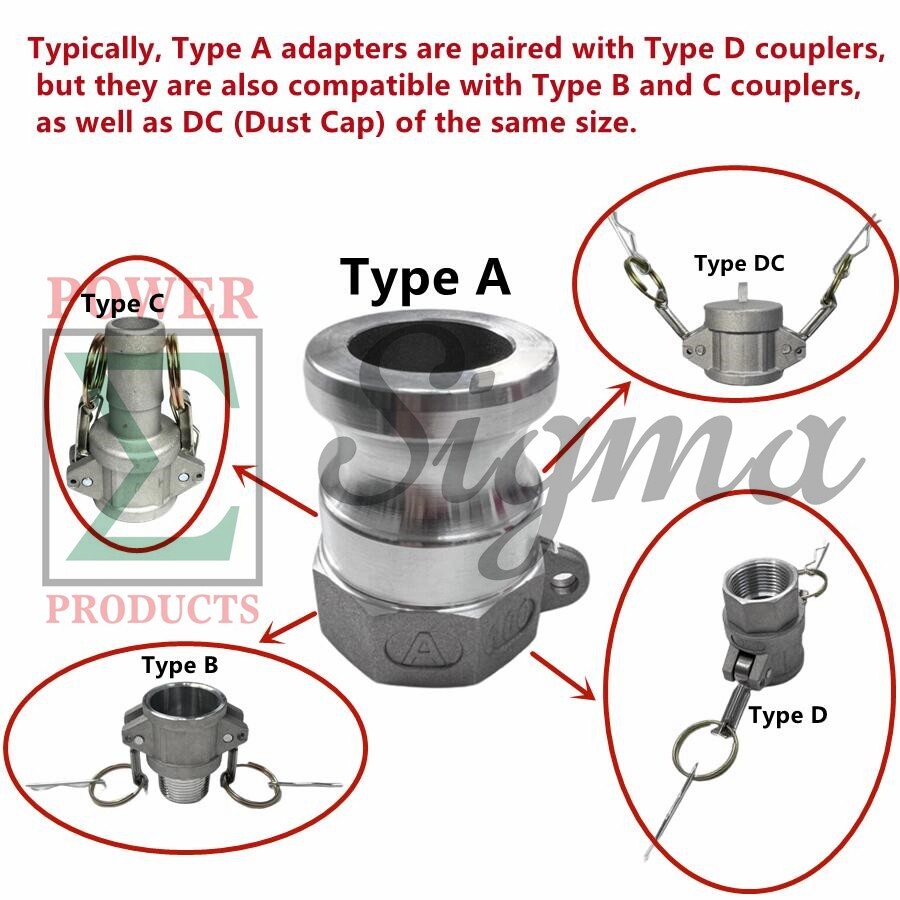 Sigma Aluminum TypeA Cam Groove Coupling Fitting 4″ Male Camlock x 4″ Female NPT