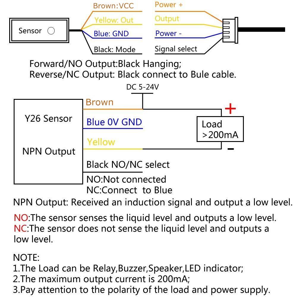 1/2x Non-Contact Water Liquid Level Sensor, DC 5-12V/24V 5mA 500ms Contactless