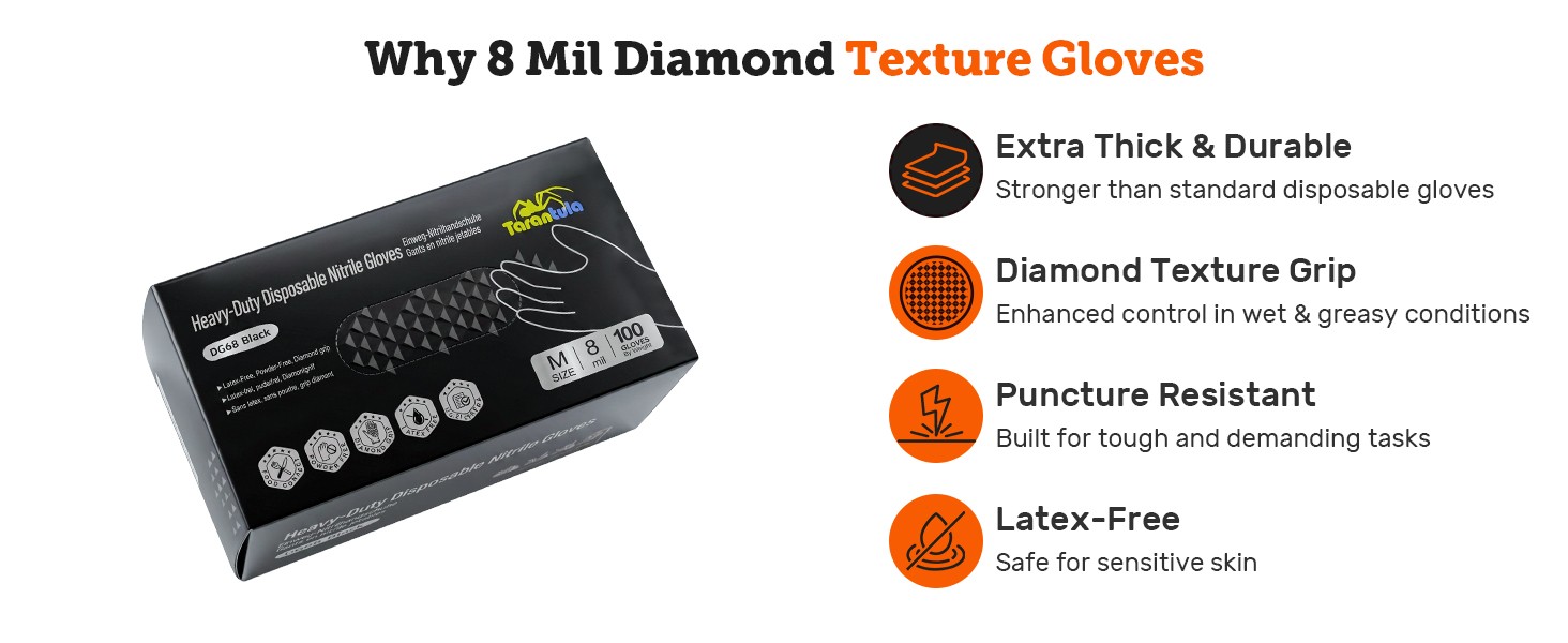 8-mil Disposable Nitrile Gloves,Heavy-Duty Fully Diamond Textured | Mechanic &