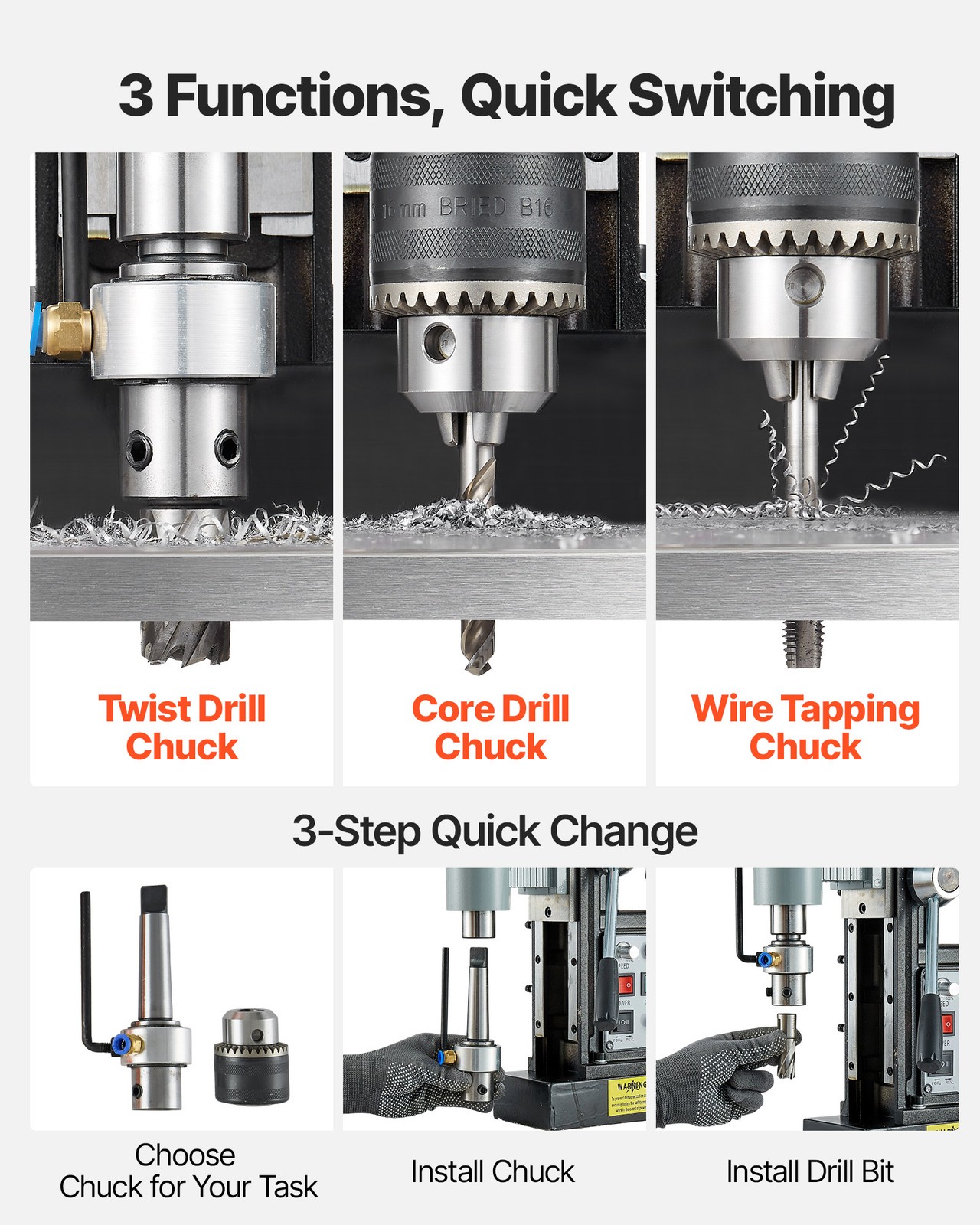 VEVOR Magnetic Drill Press Mag Drill Press 1550 W 2.4 in Boring Dia 0-600 RPM
