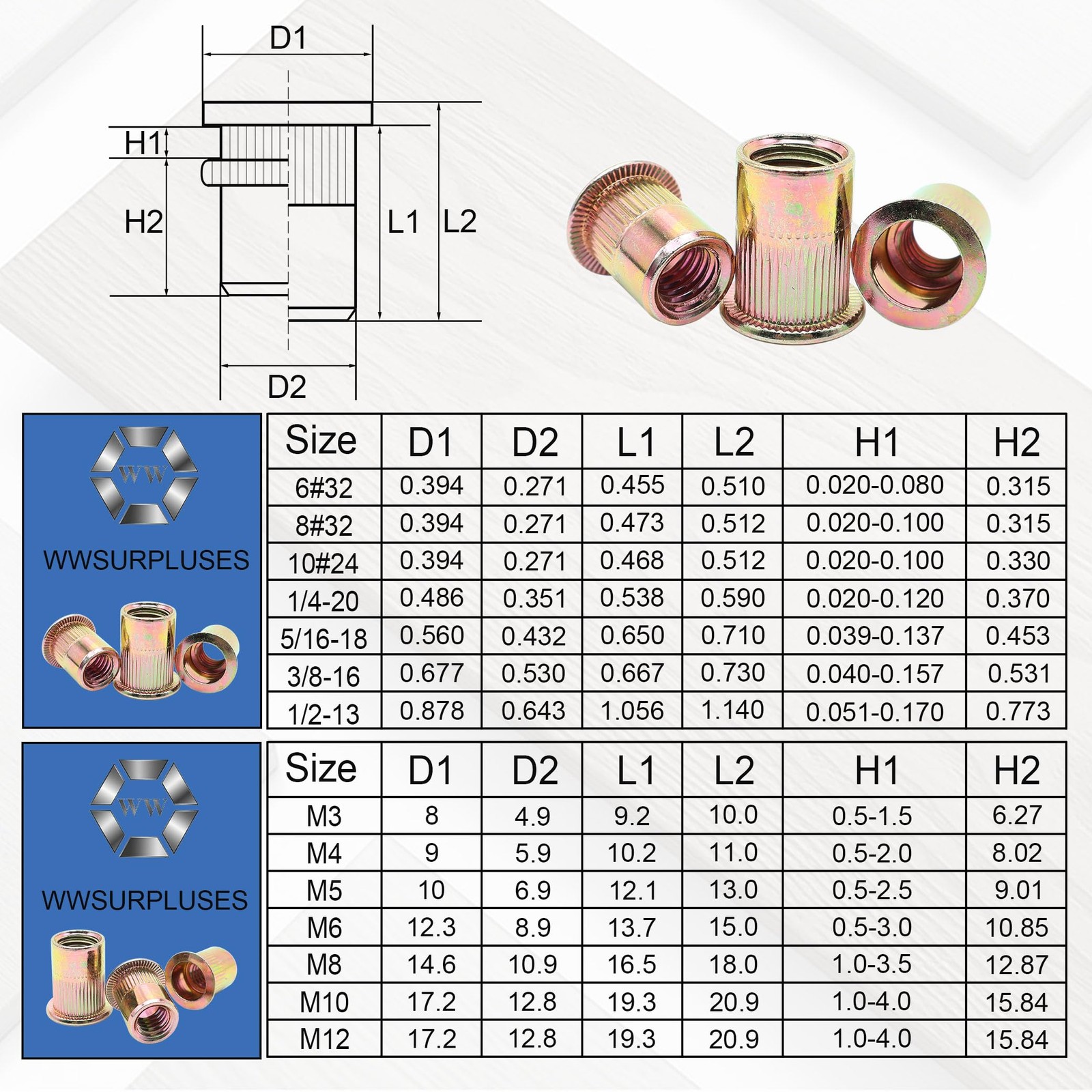 115Pcs M6 Rivet Nut, Zinc Plated M6 Rivnut, M6x1.0 Nut Flat Head Rivet Nut, M…