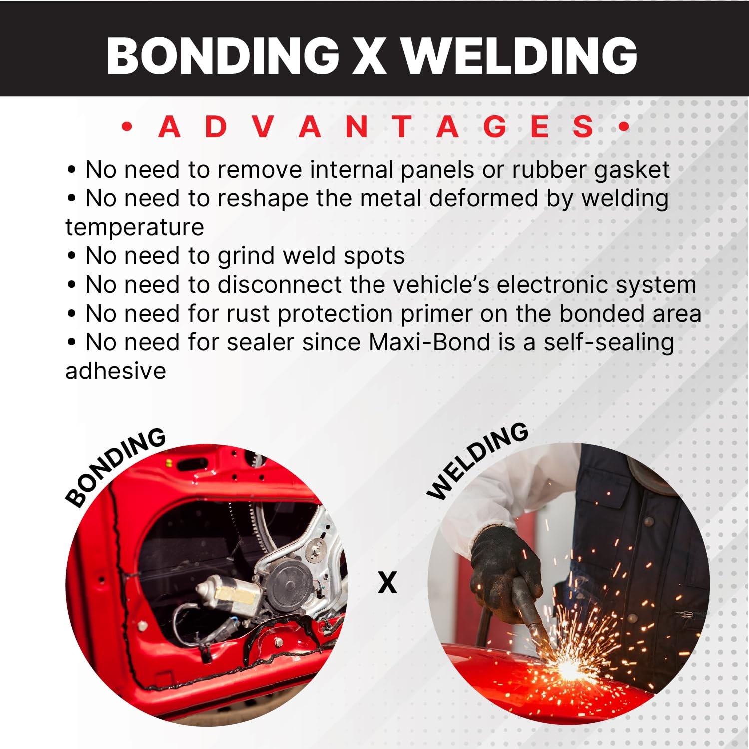 Maxi-Bond Multi-Purpose Panel Adhesive – Two Part Epoxy, Non-Sagging, High