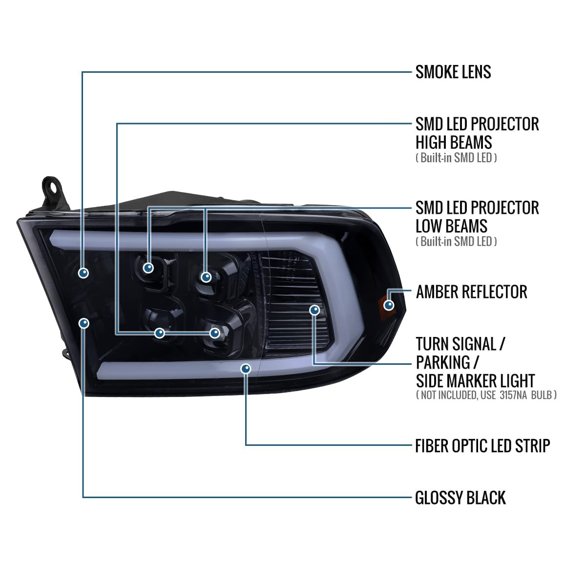 LED Quad Projector Headlights 09-18 for Ram 1500-3500 19-24 for Ram 1500 Classic