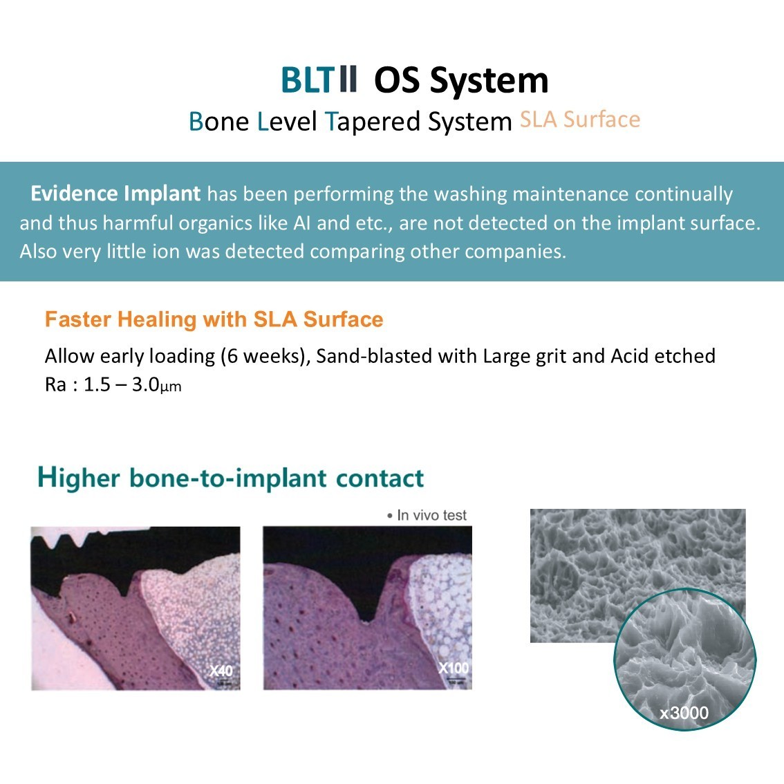Evidence Bone Level Tapered Fixture Int Hex 2.1/2.5mm Korea Made