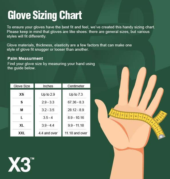 X3 Black Nitrile Industrial Disposable Gloves 3 Mil, Latex Free, Food-Safe, 1000
