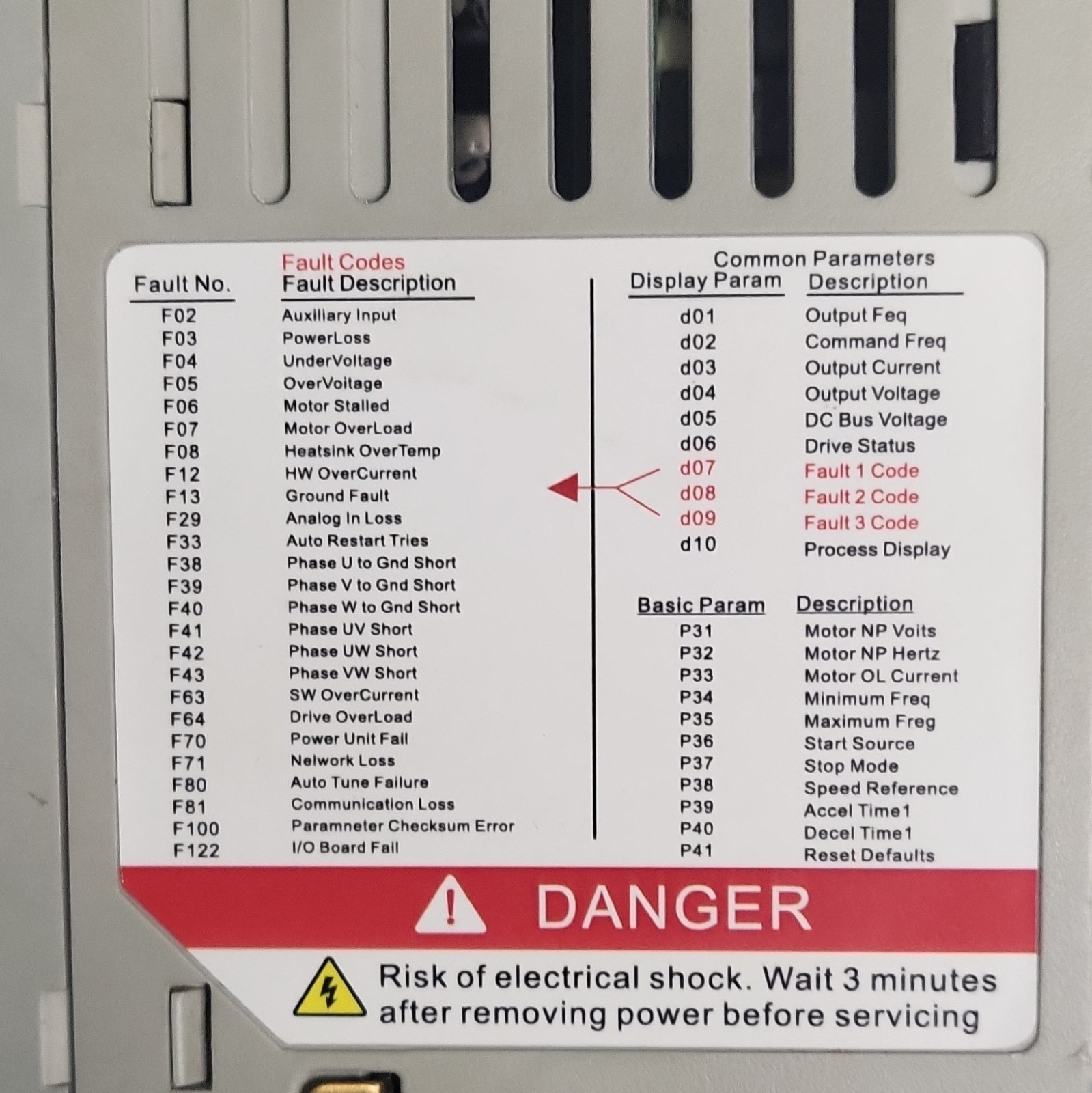 Allen-Bradley PowerFlex VFD 22A-B2P3N104 0.4kW 0.5HP 200-240V 3PH IP20