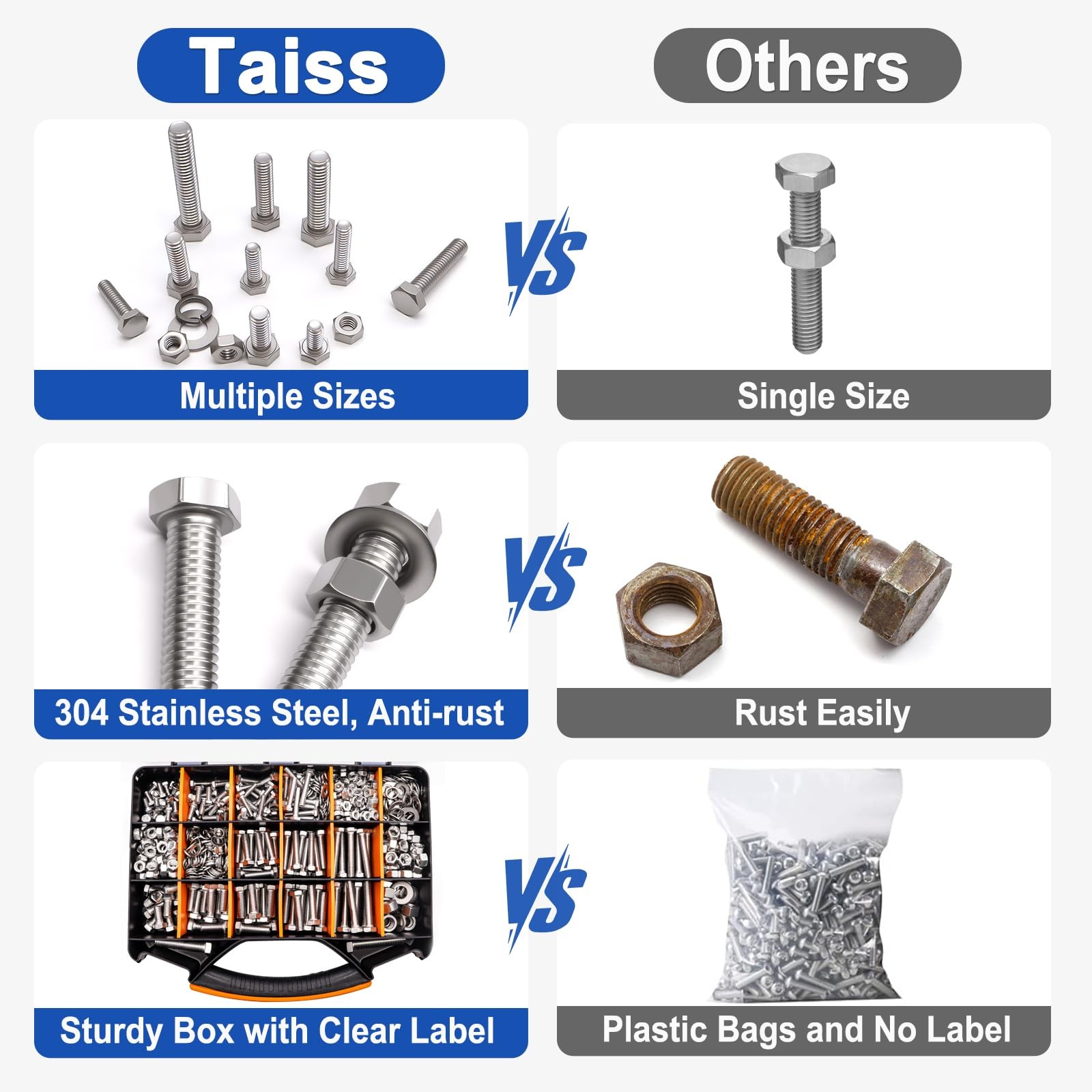 Taiss 732Pcs Stainless Steel Hex Bolt Nut Washer Assortment Kit 1/4″-1/2″ SAE