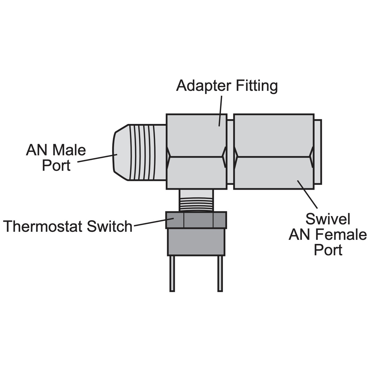 6AN 8AN 10AN ENGINE TRANS-MISSION OIL COOLER HOSE LINE TEMP-ERATURE SWITCH KIT