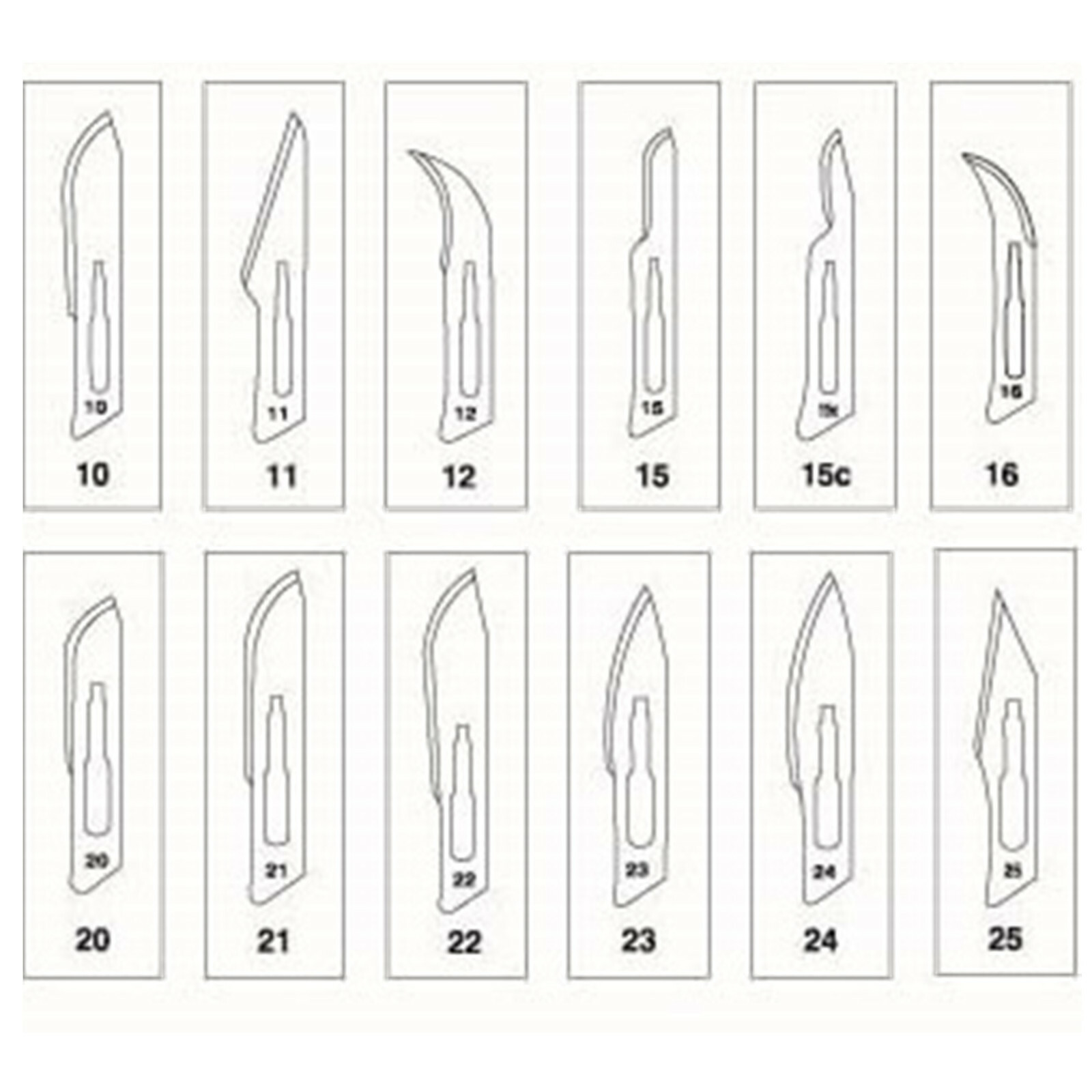 100 Scalpel Blades Surgical Dental ENT Instruments Hobby Crafts Derma Planning