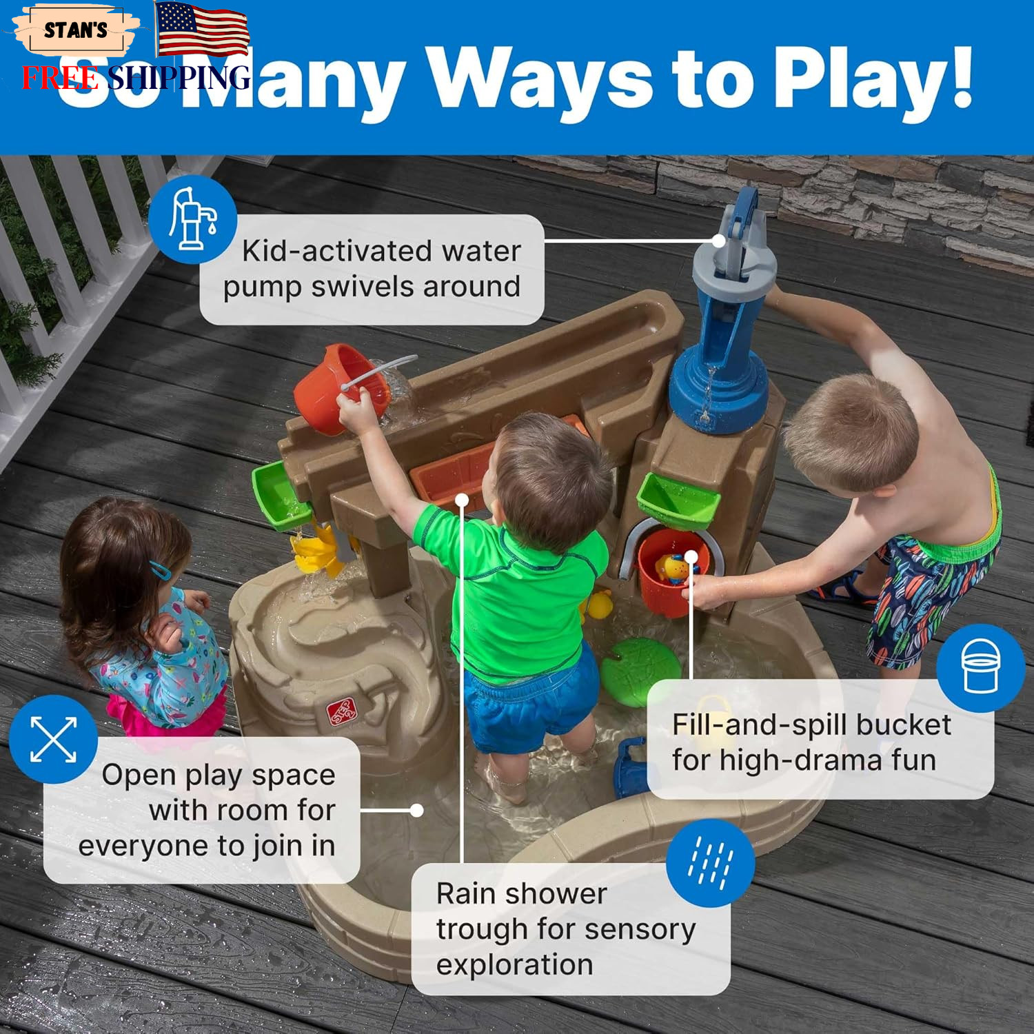 Step2 Pump & Splash Discovery Pond Water Table w/10 Accessories for Toddlers 2+