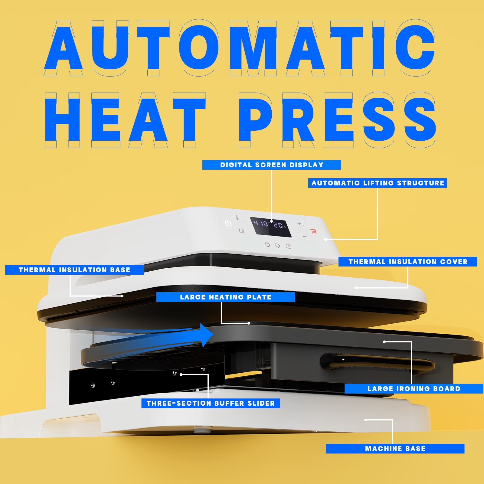 HTVRONT 1500W 15″x15″ White Automatic Heat Press Machine for Transfer Vinyl & Su
