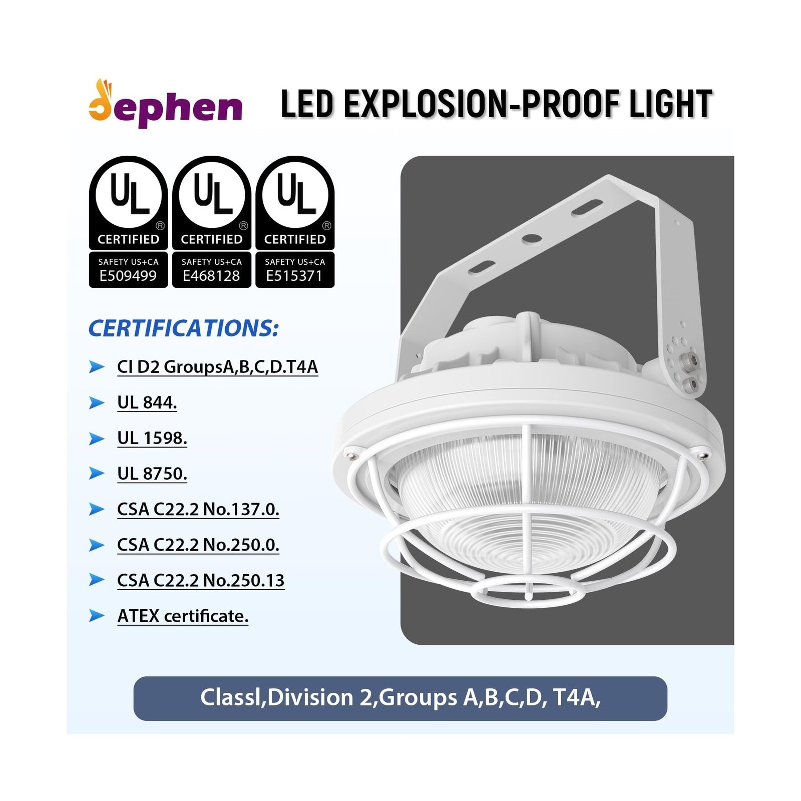 60W LED Explosion Proof Light, UL 844 Certified Class I Division II High Bay …