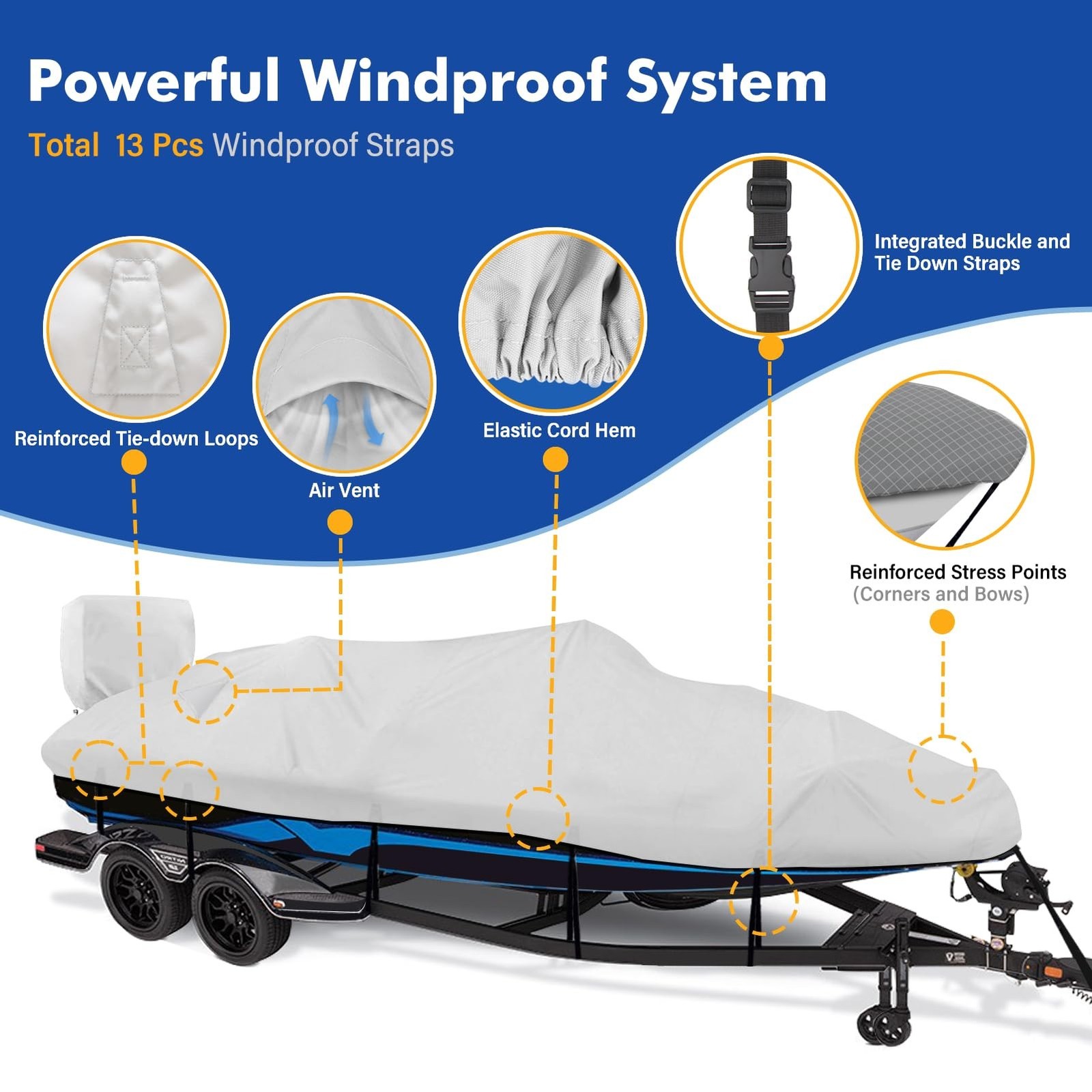 1200D Waterproof Boat Cover 20′-22′ L X 102″ Beam Width, Gray | Fits 20 foot …