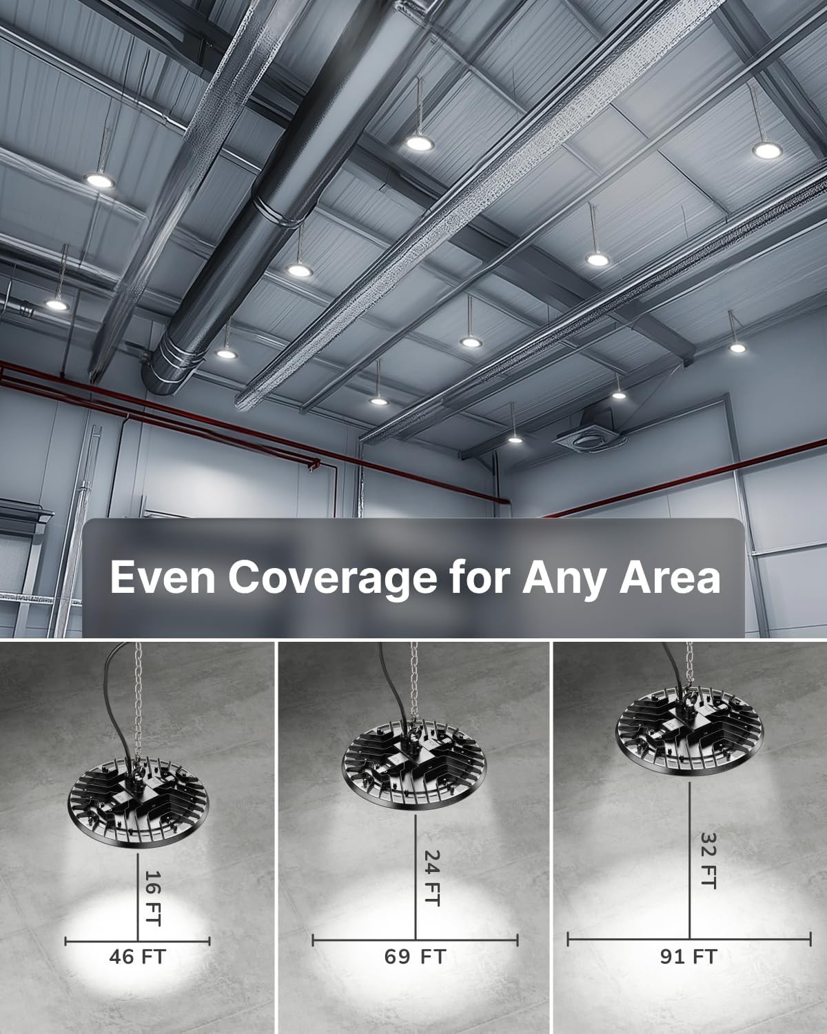 Sunco 10 Pack UFO LED High Bay Light, 150W, 19500 Lumens, 5000k Ultra Bright …