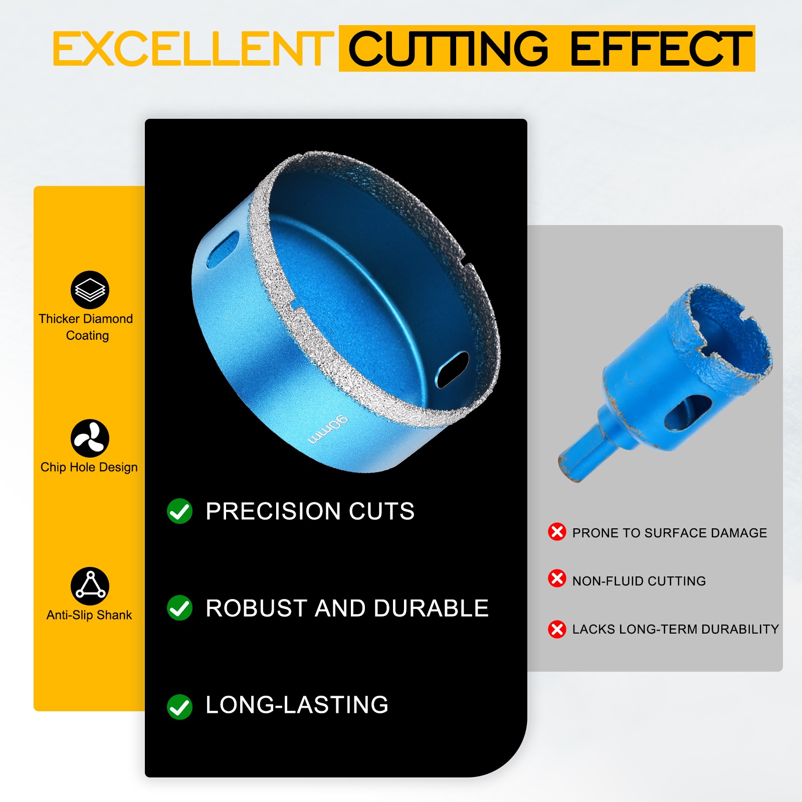 3.54″/90mm Diamond Hole Saw 1 PC. Blue