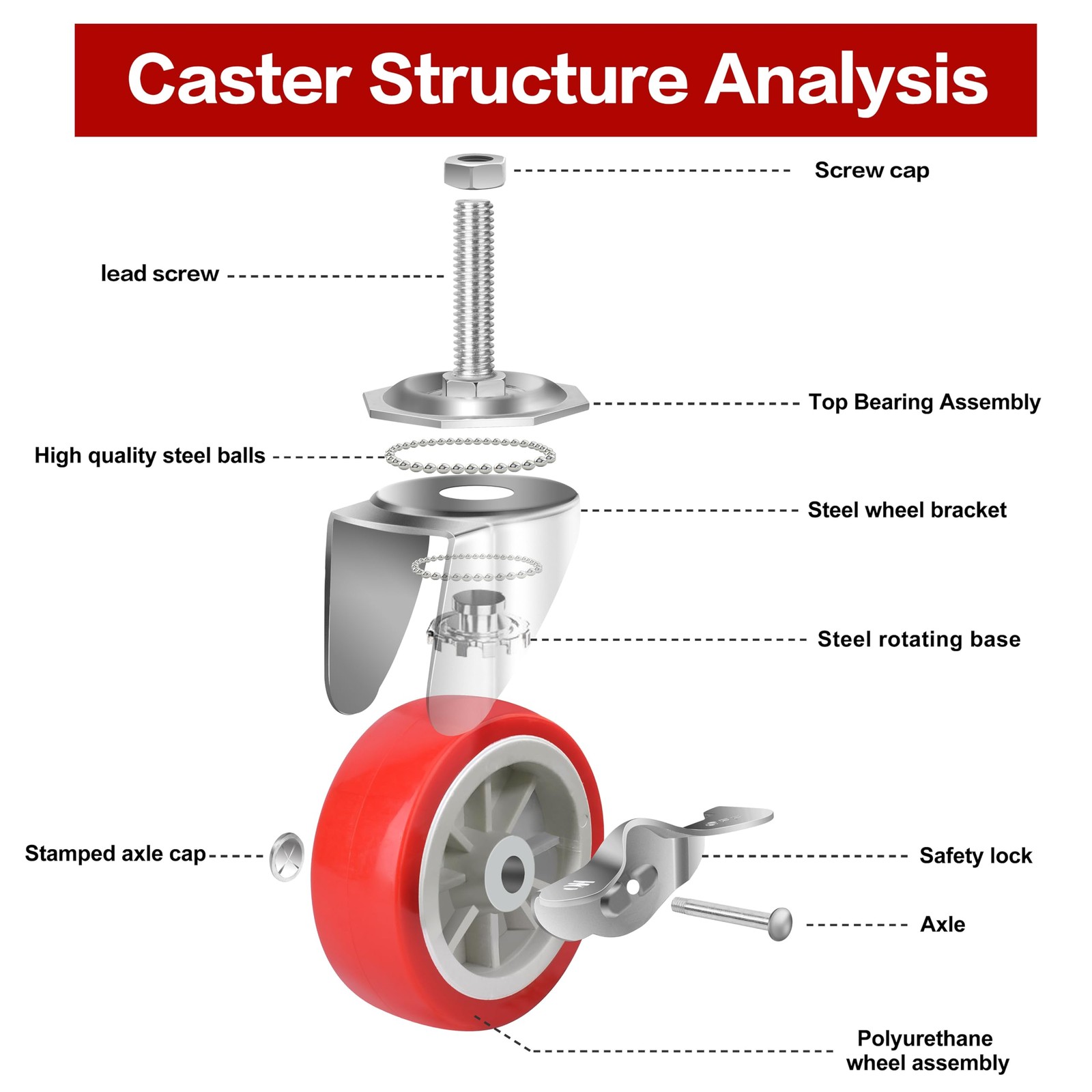 3 Inch Heavy Duty Stem Swivel Casters with Brake, 3/8 Inch, 16 x 1-1/2 Inch