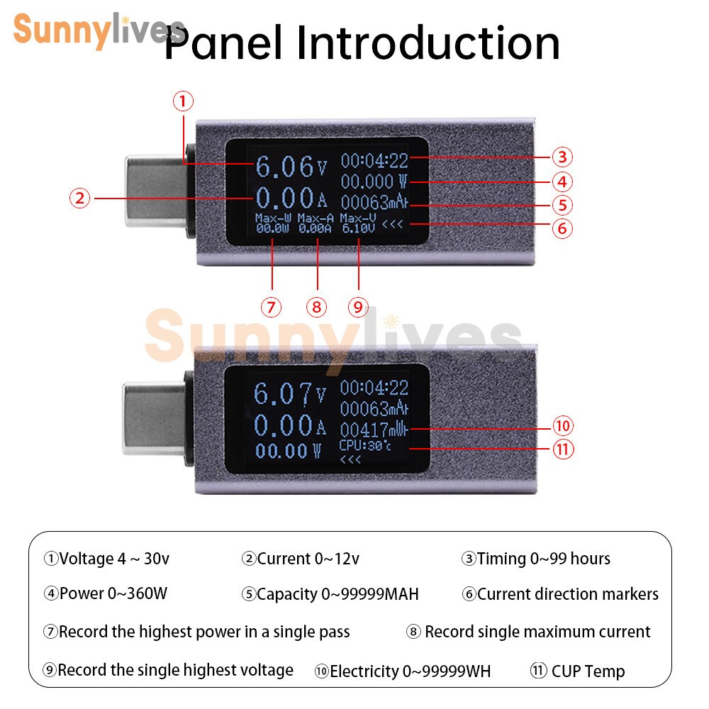 USB Type-C Power Tester Voltage Current Meter USB-C Multimeter DC 4-30V 0-12A US