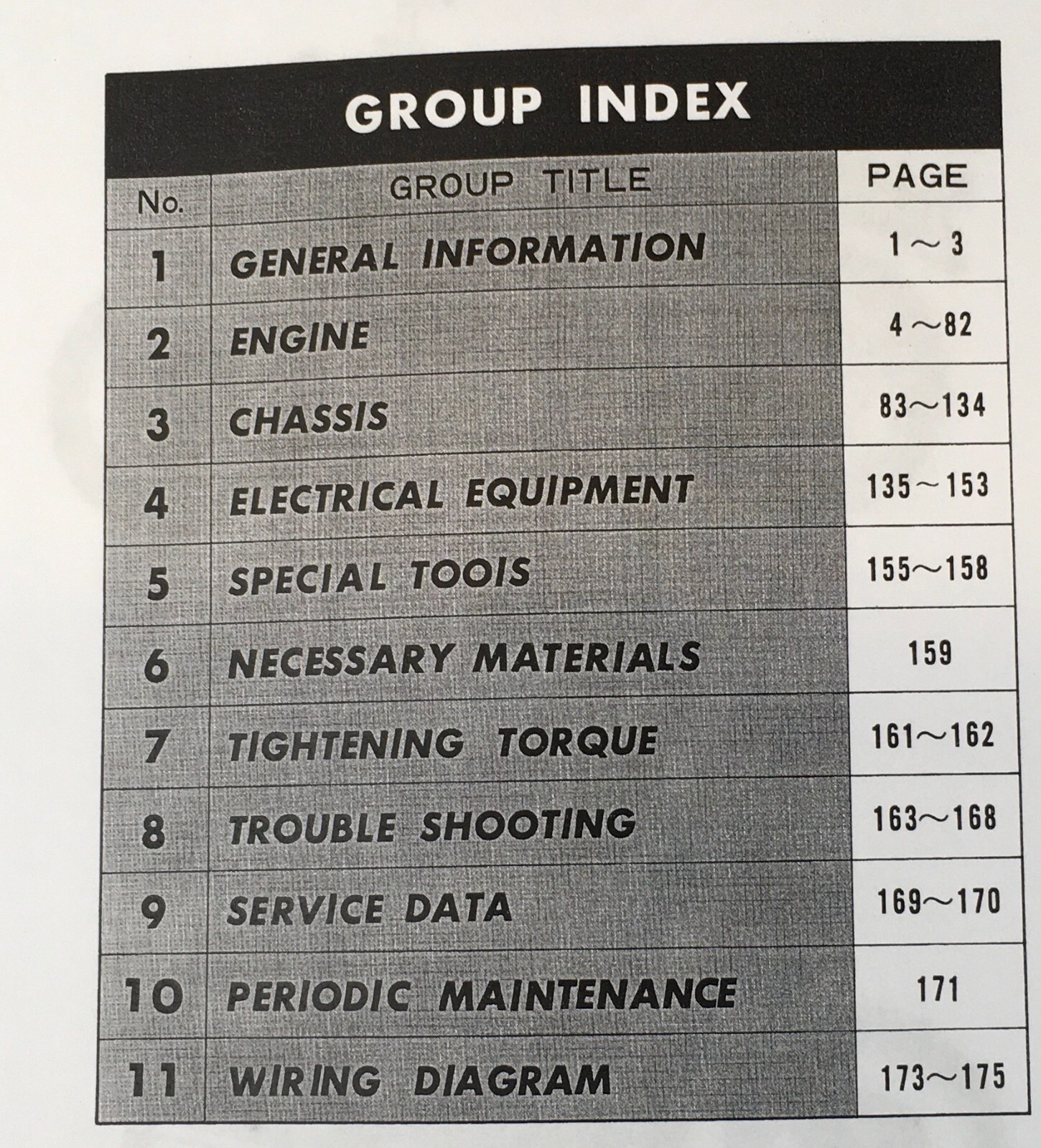 Suzuki GS750 Motorcycle Service Manual Repair Shop Technical Workshop GS750E