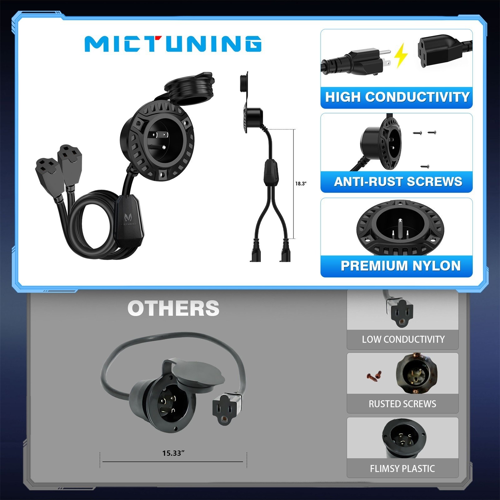 15A AC Port Plug ,12AWG RV Shore Power Inlet Socket w/Dual 20» Extension Cord