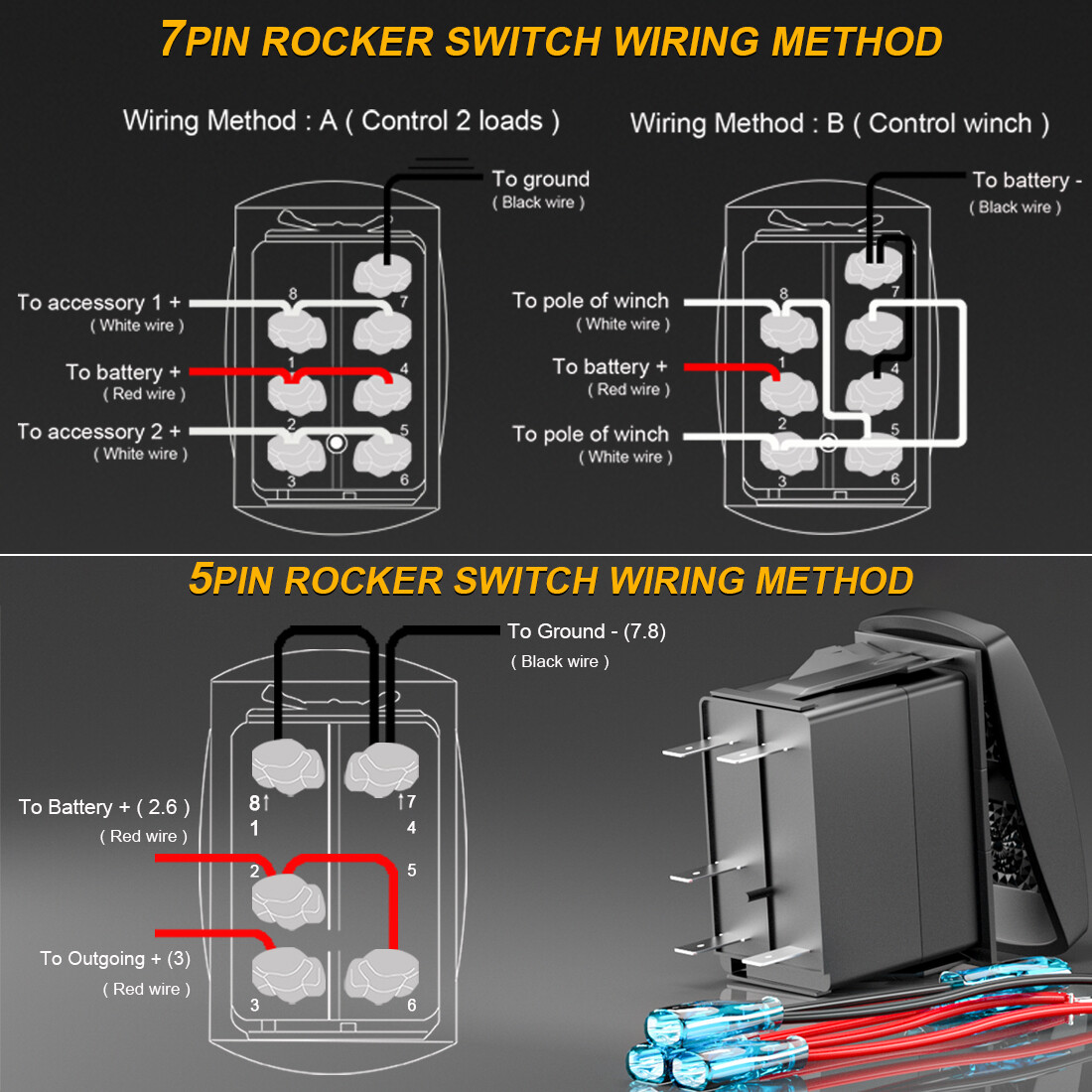 Customize LED Light Rocker Switch On Off Panel Button 12V for Car Boat ATV UTV