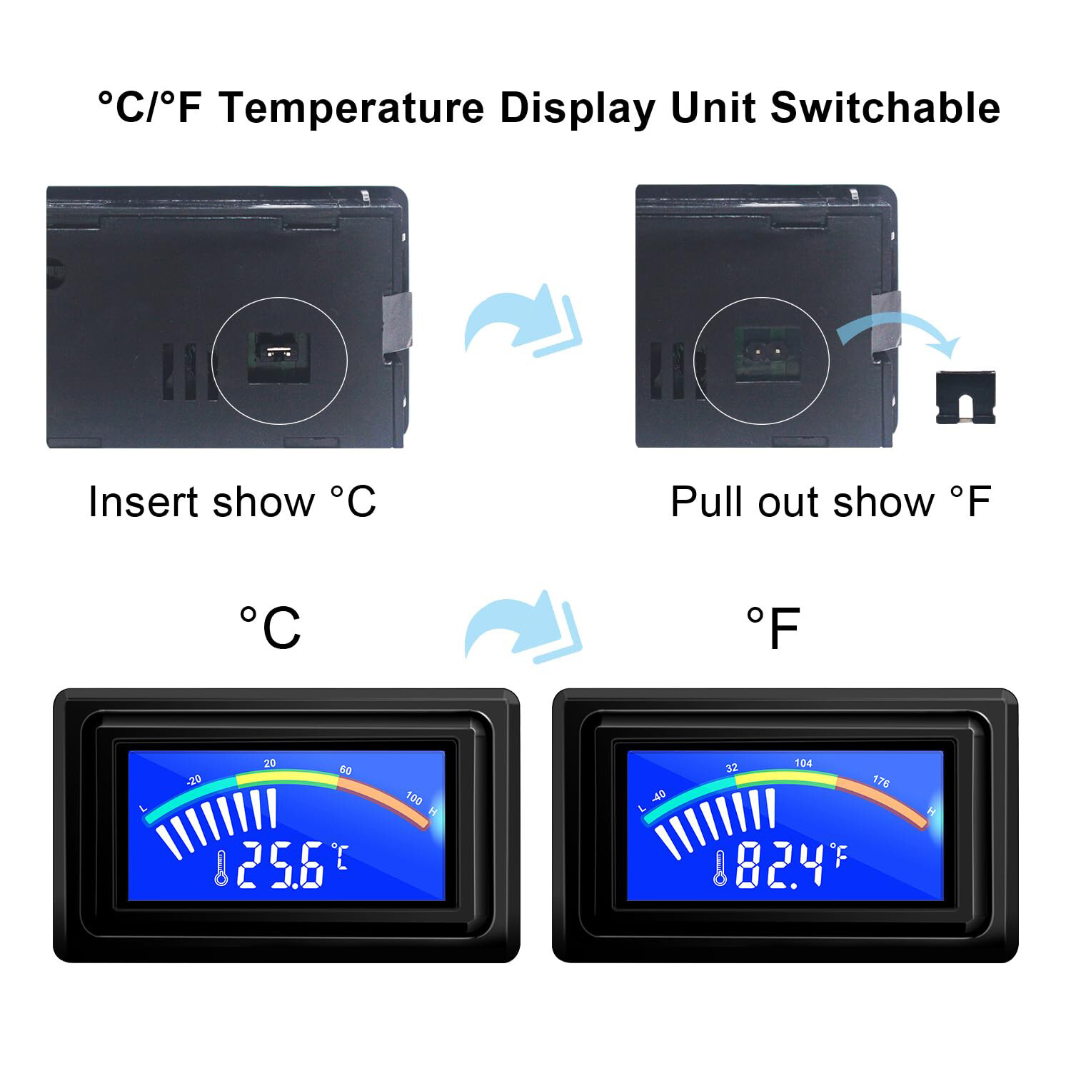 Digital Thermometer Temperature Meter 14~176F Fahrenheit Centigrade -10~80℃ PC