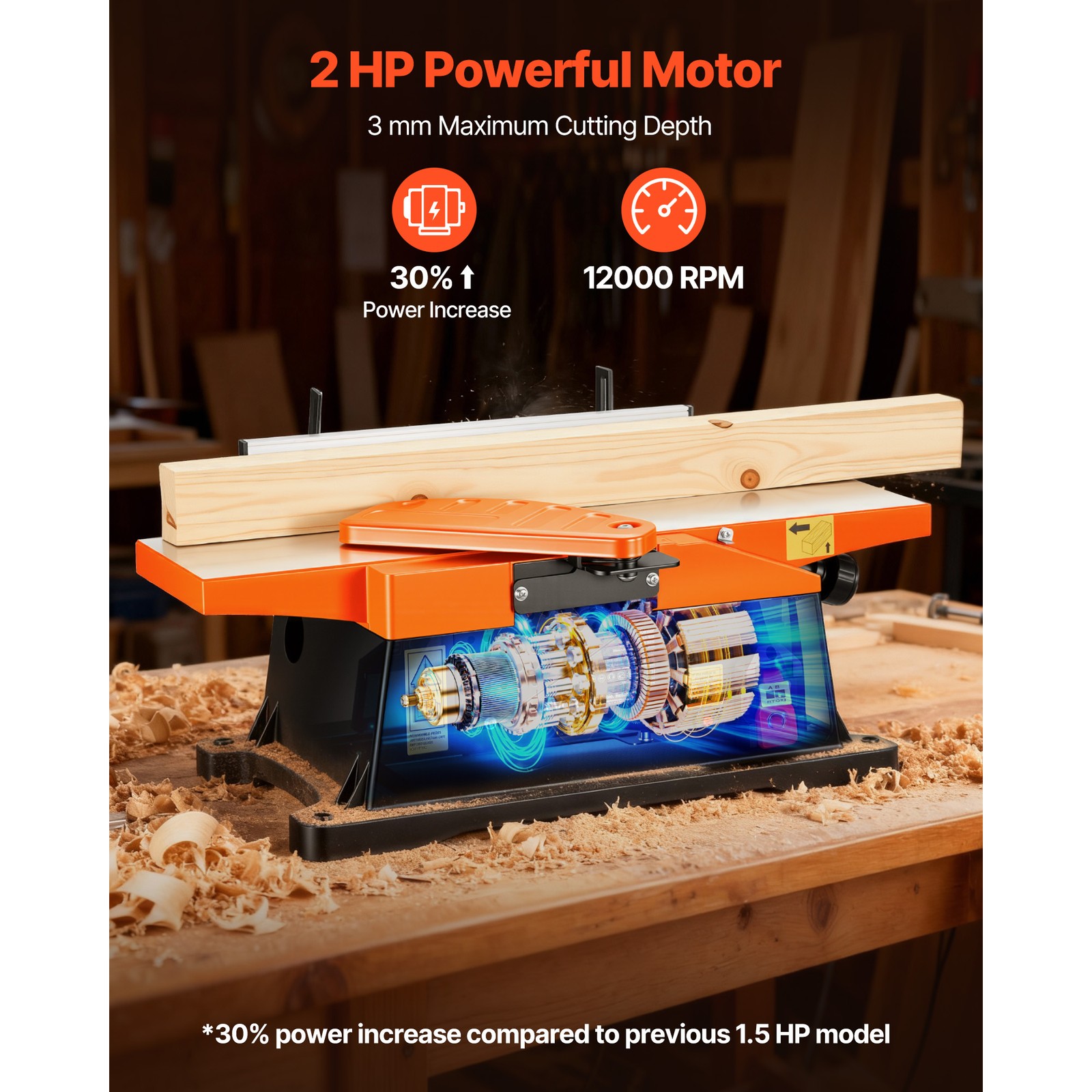 Uimoso Spiral Benchtop Jointer, 6-Inch, 12-Blade, 12000 RPM
