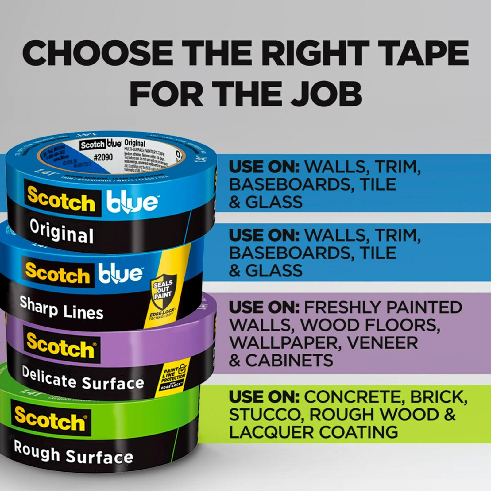 ScotchBlue Original Painter’s Tape, 1.88 Inches x 60 Yards, 1.88″ Width, Blue