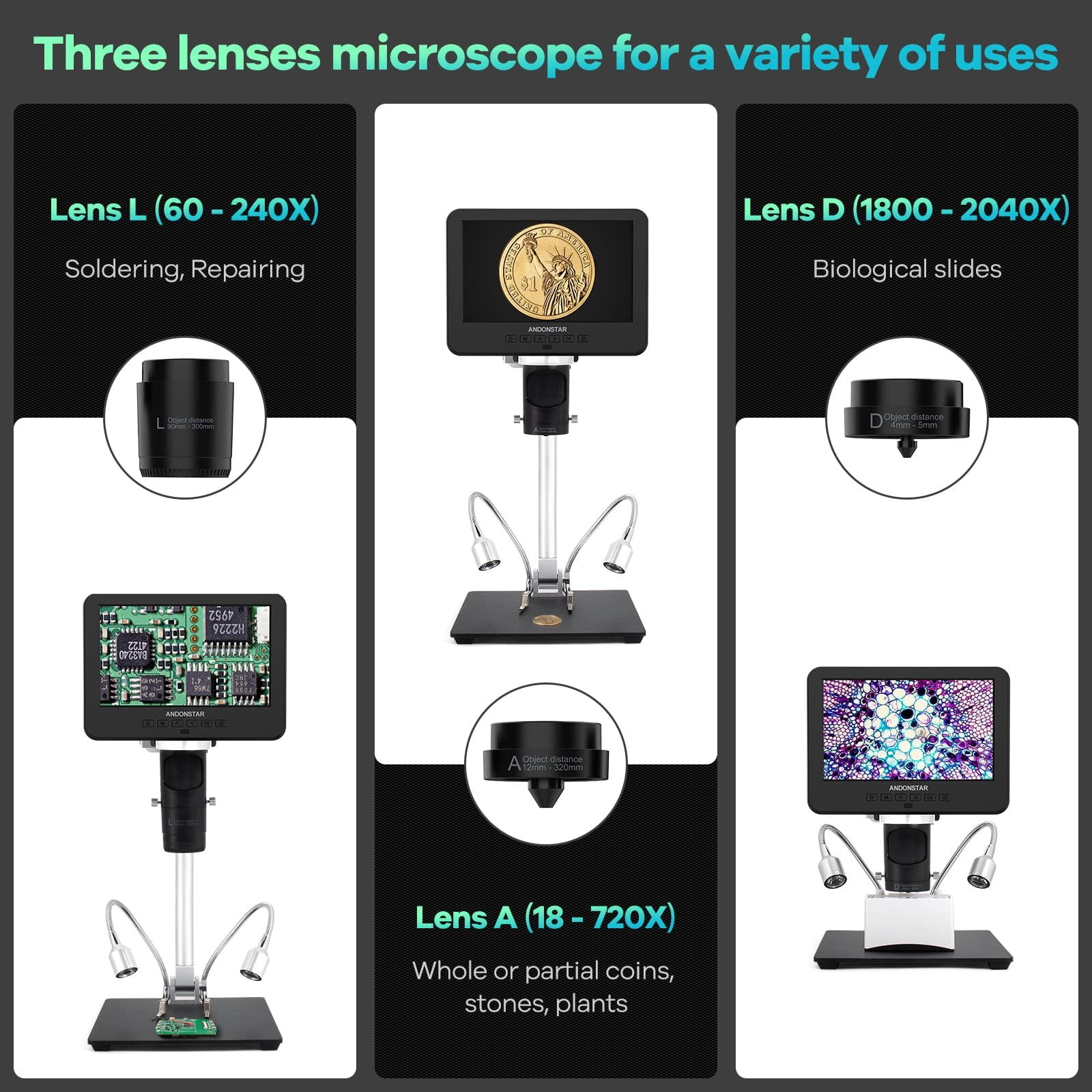Andonstar AD246SM HDMI Digital Microscope 2000x for Adults, 3 Lens 2160P UHD …