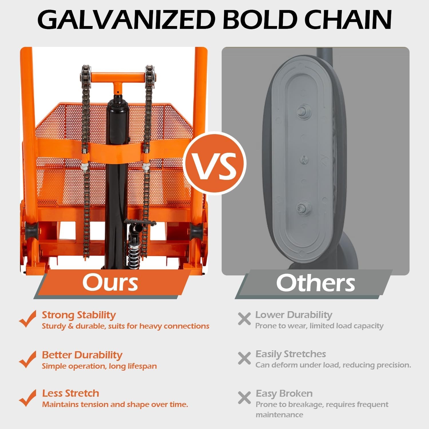 Material Lift Winch Stacker with Casters, 500 Lbs Capacity, 35″ Max Lift Height