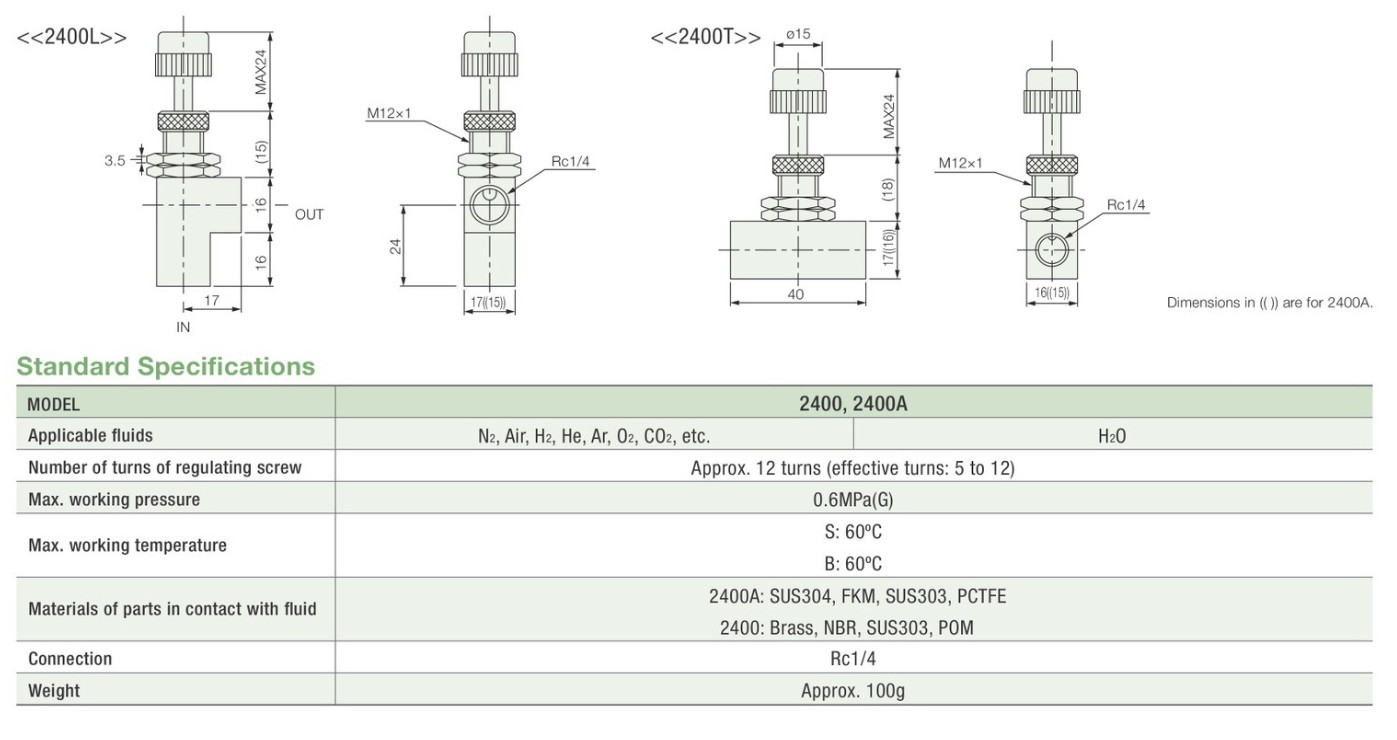 Precision needle/metering valve, KOFLOC, 304SS, 2400T-SUS304-RC1/4-N3