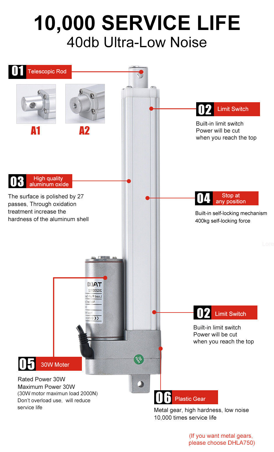Linear Actuator 12V Heavy Duty Stroke 2-24″ 300N 66lbs Max Fast Speed 1.77″/s