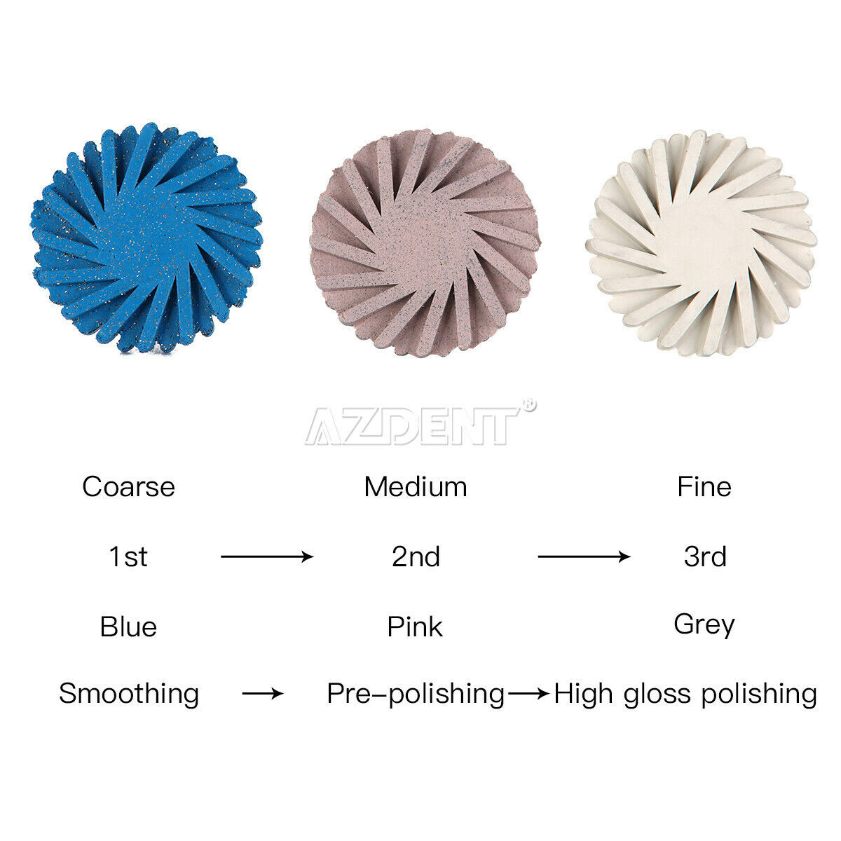 Dental Bur Composite Polishing Kit RA HP For Low Speed Handpiece Contra Angle