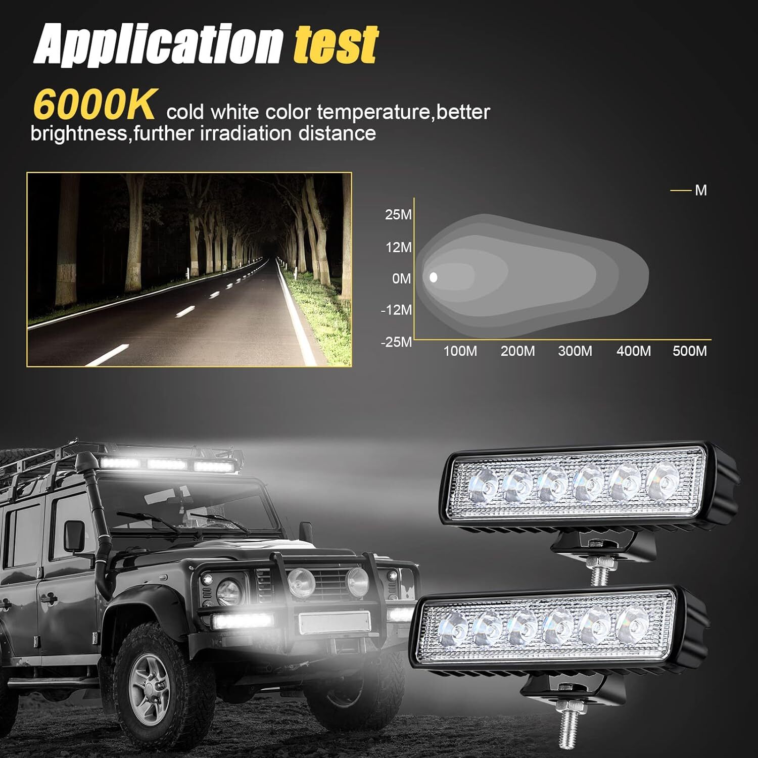 Fit John Deere Gators 835M, 835R, 865M, 865R 12V 2PCS 6″ INCH LED work light Bar