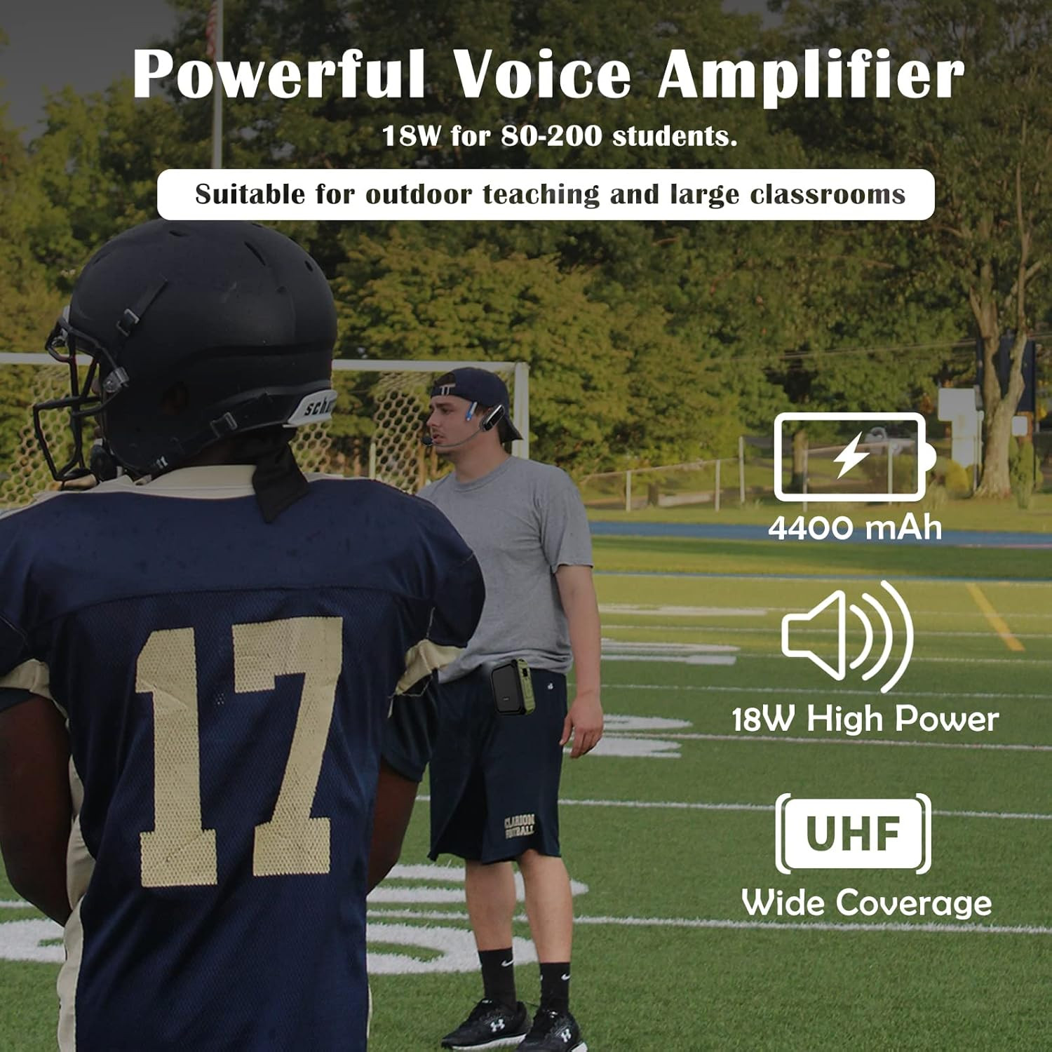 Voice Amplifier with Wireless Headset Mic – 18W 4400Mah Rechargeable Mini Pa