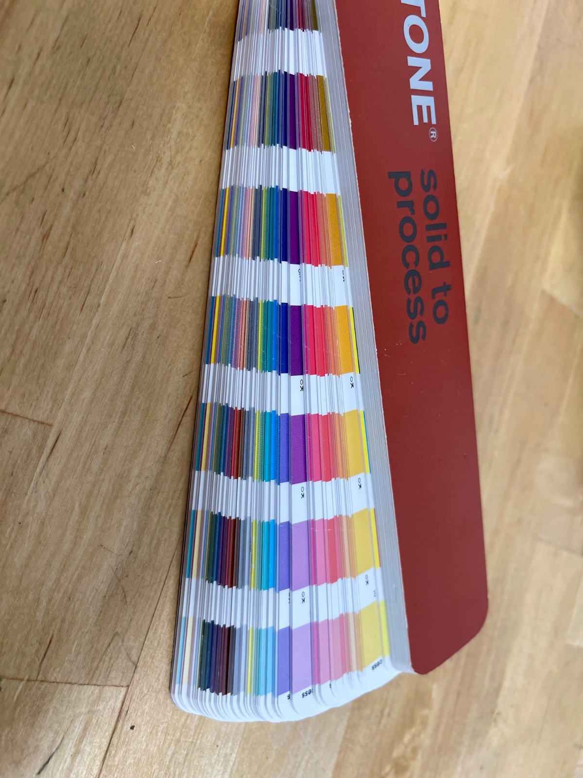 Pantone Ultimate Color Survival Guide Kit / includes 4 Color Guides w/ Software