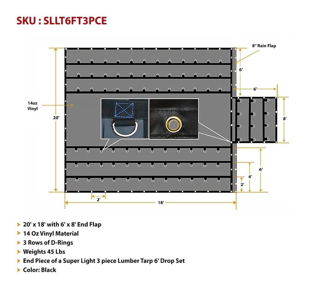 Super Light 14 Oz Lumber Tarp 20×18 (6′ Drop with 6′ x 8′ Flap) – Black