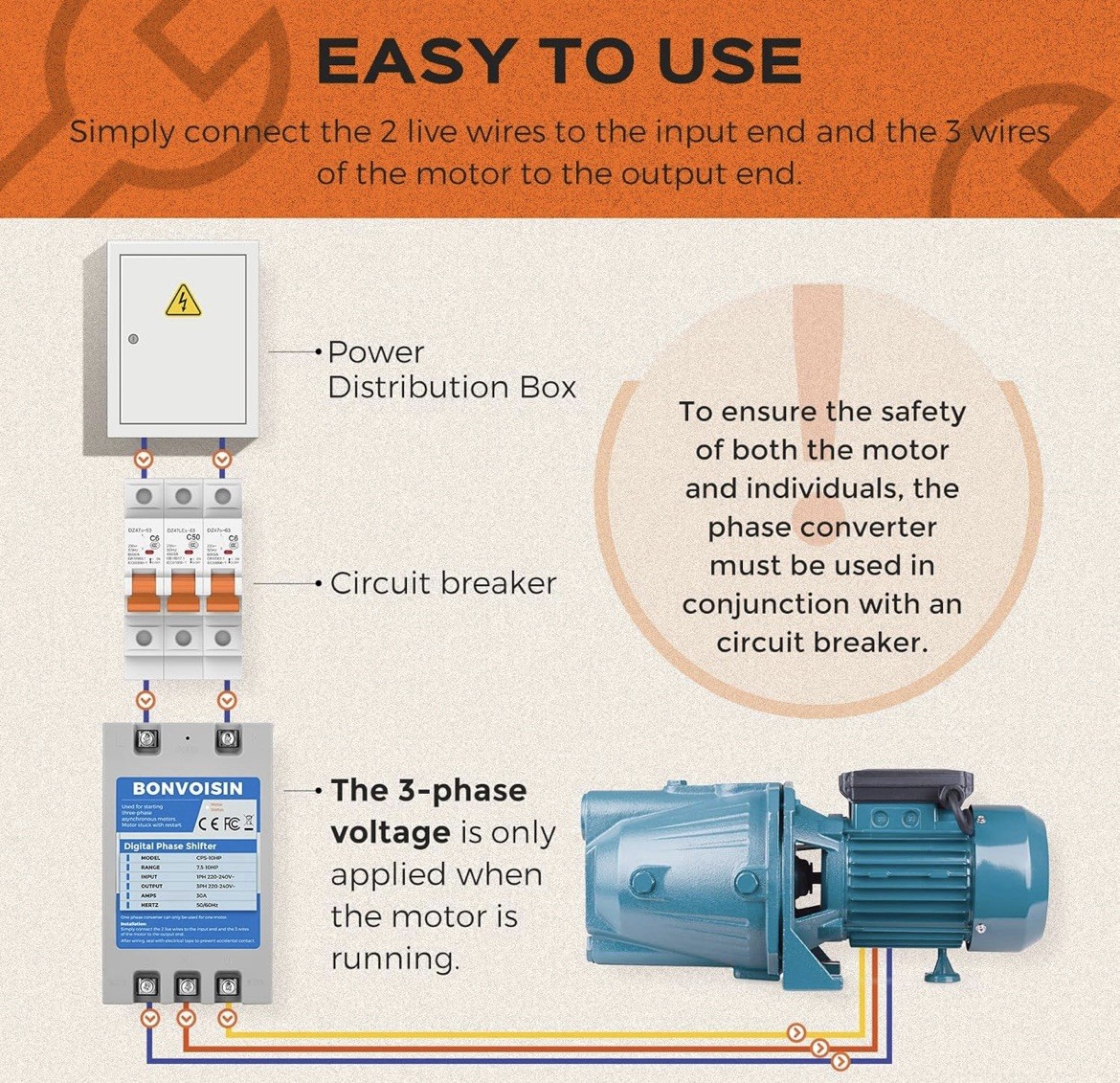 Bonvoisin Single Phase to 3 Phase Converter 20HP(15kW)70A 220V-240V Input/Output