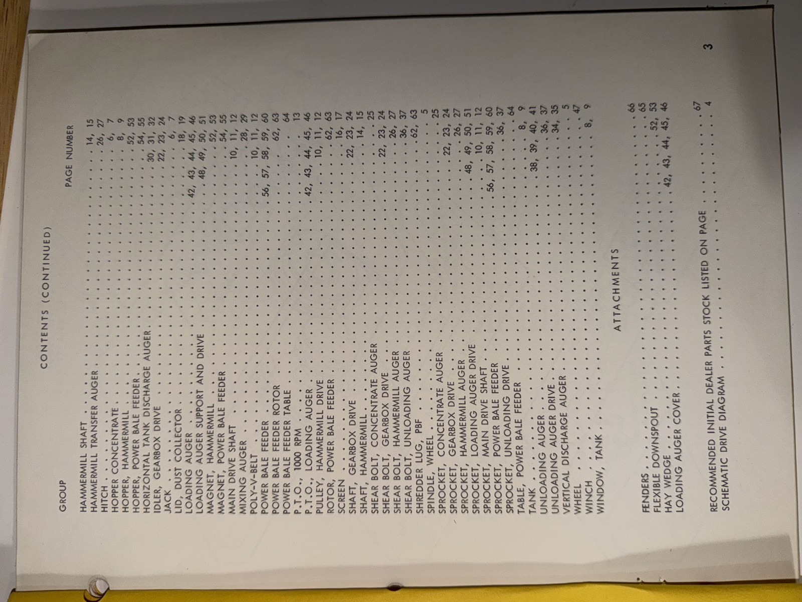 New Holland 359 Grinder Mixer Service Parts Catalog Manual 1978