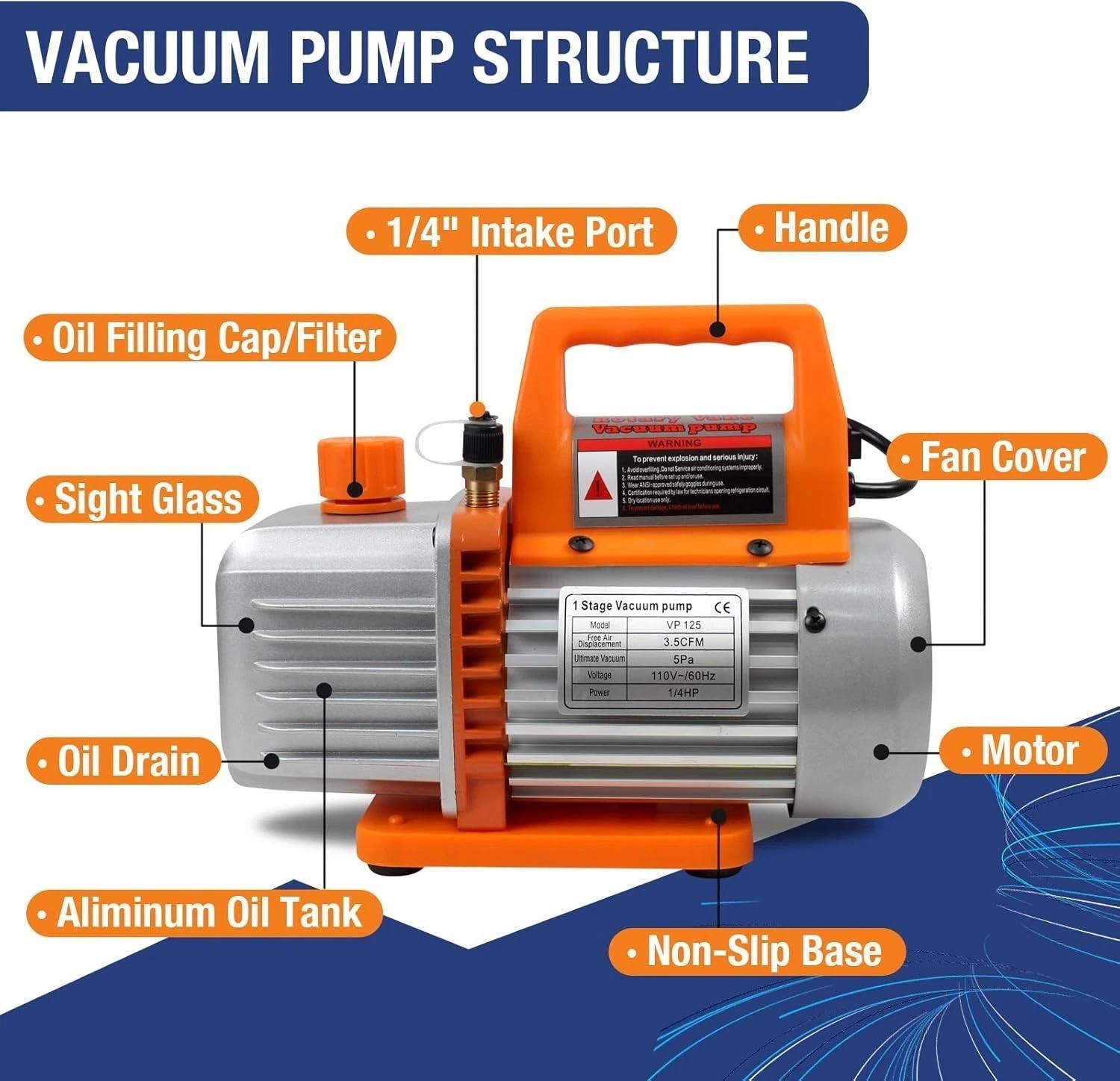 3.5CFM HVAC Vacuum Pump 110V – Durable Rotary Vane for Refrigerant Recharging
